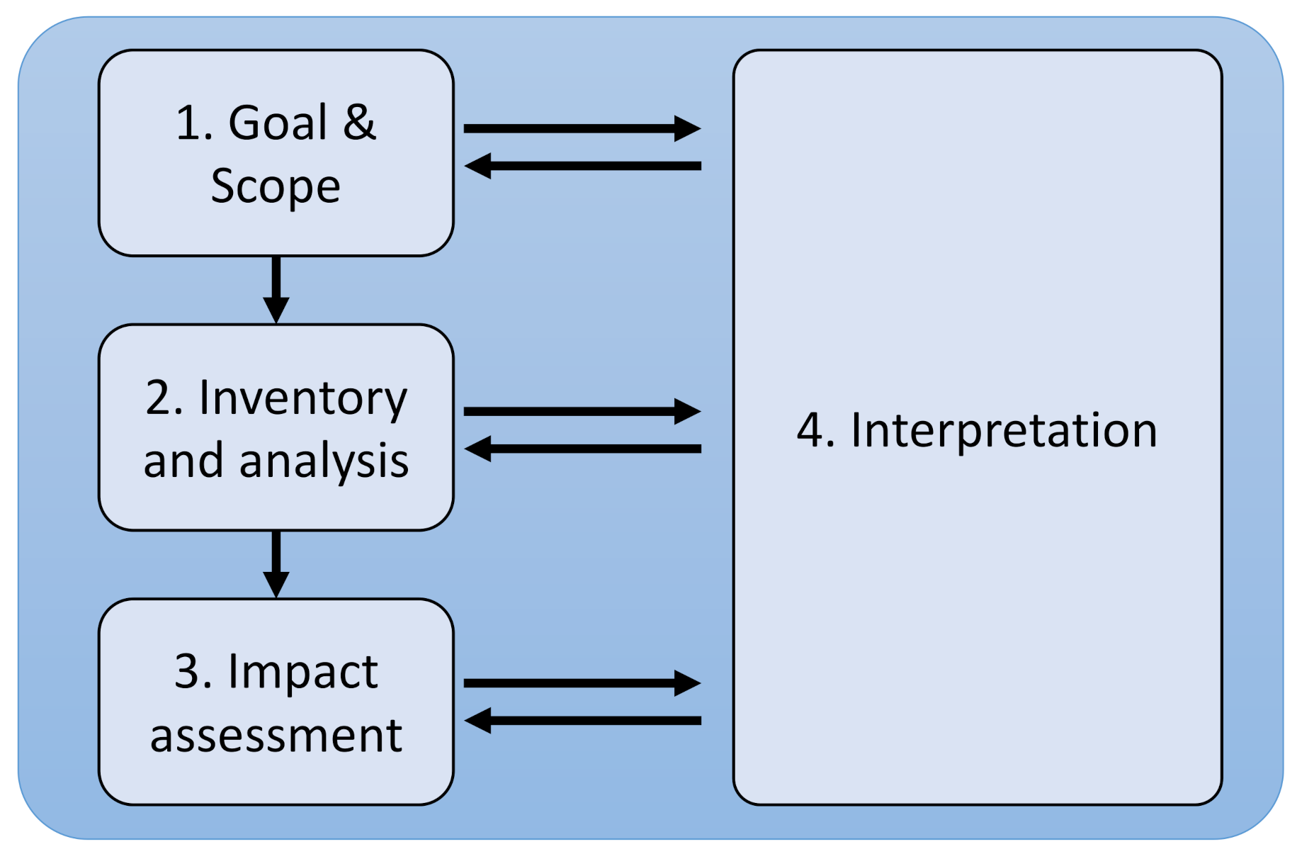 Sensors 21 07202 g009