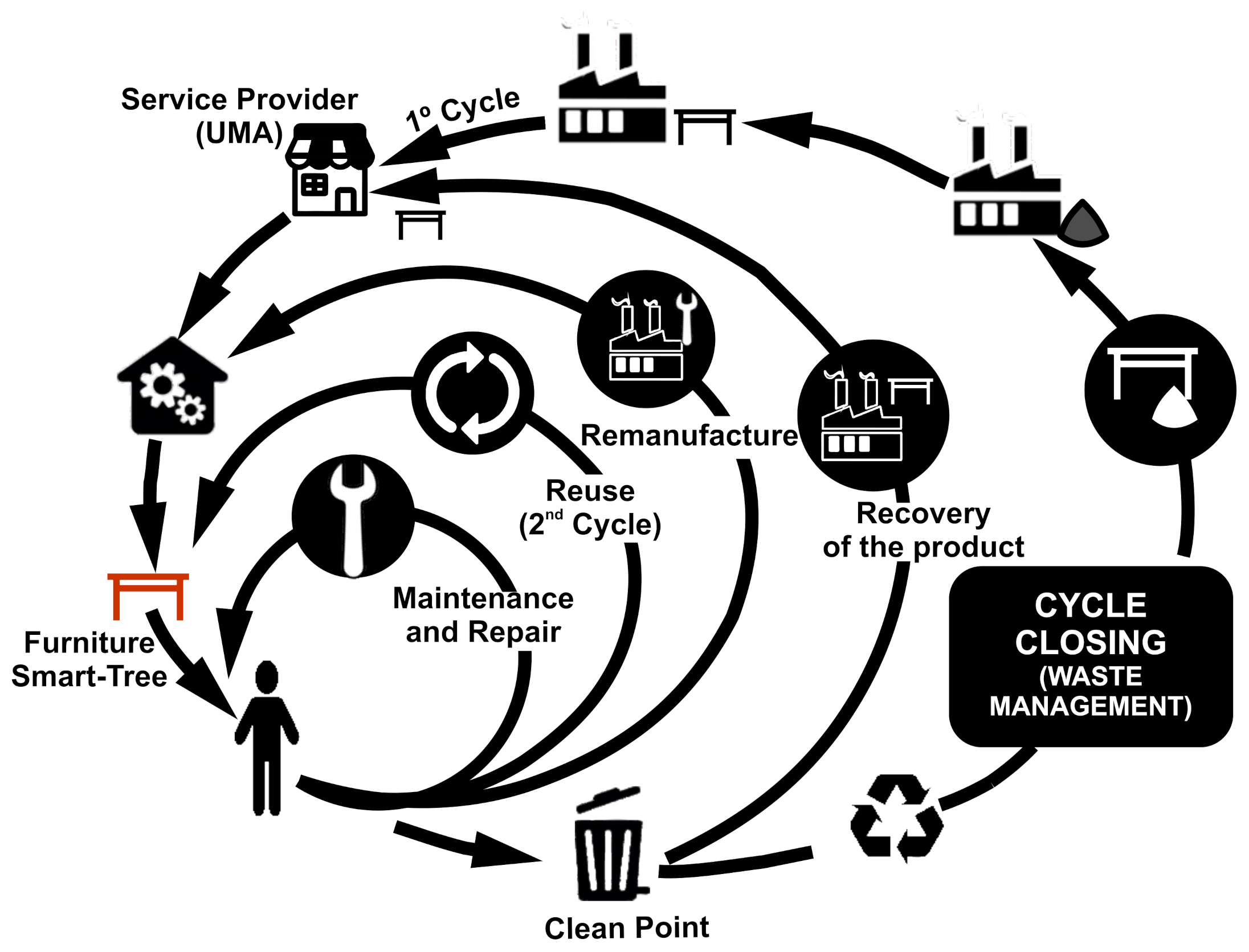 Sensors 21 07202 g011