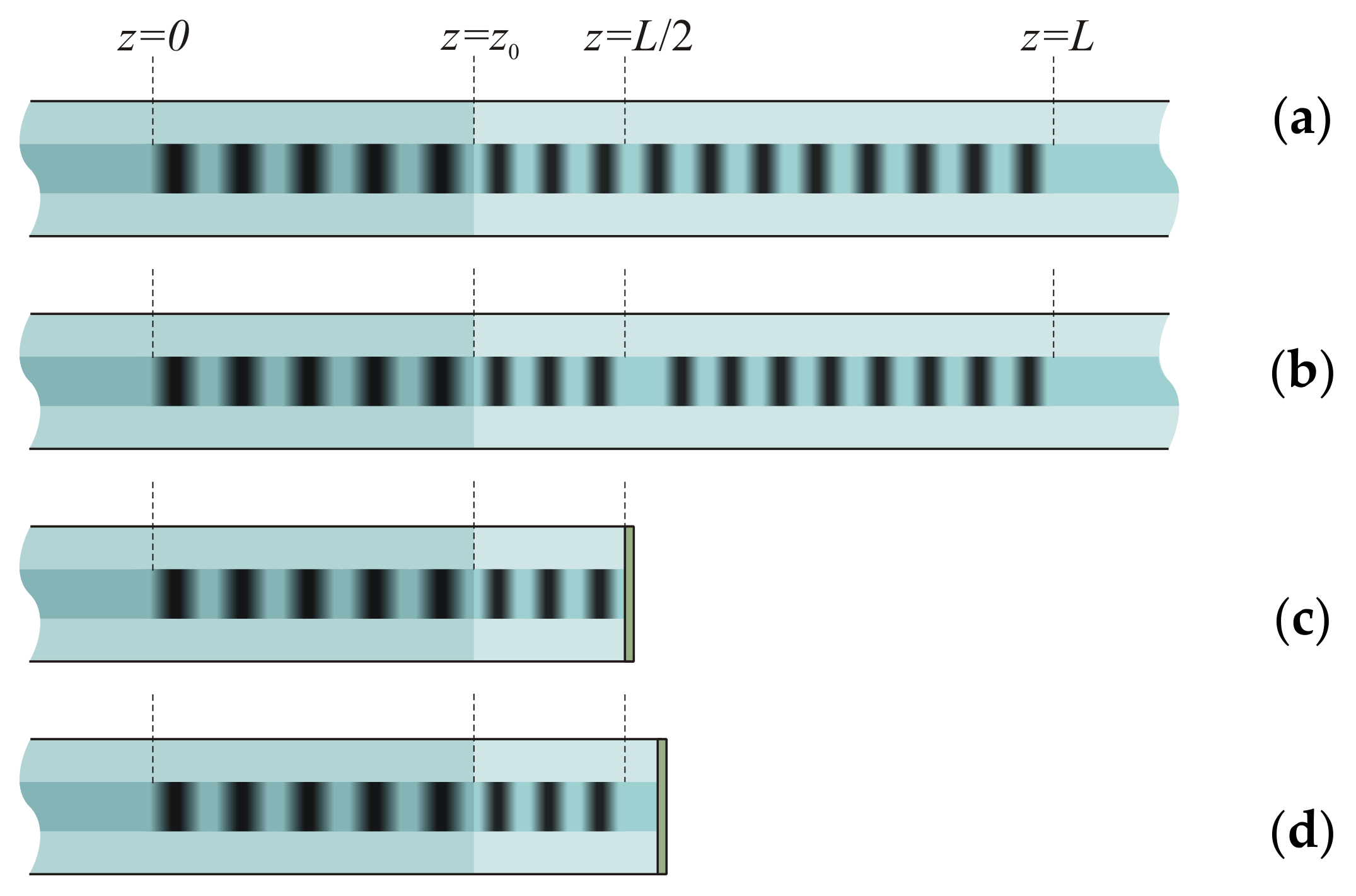 Sensors 21 07212 g001