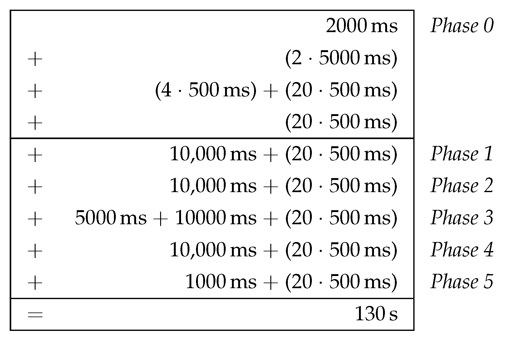 Sensors 21 07215 g012 550