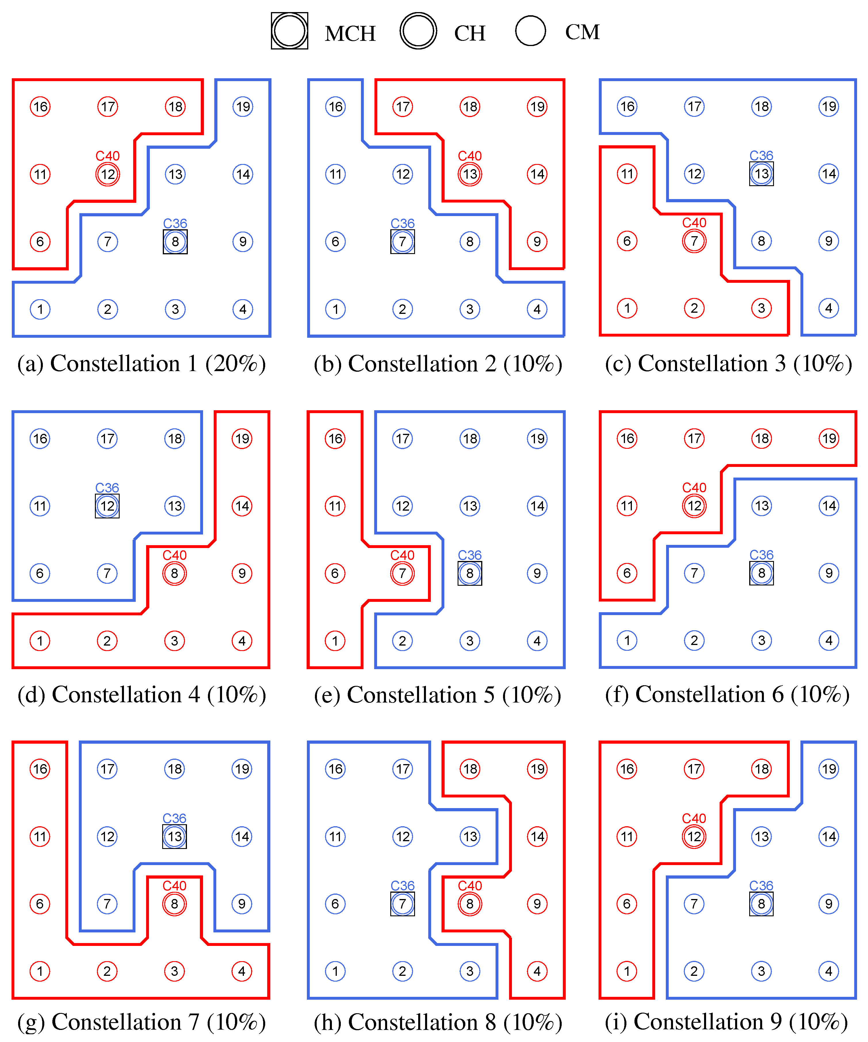 Sensors 21 07215 g016 550