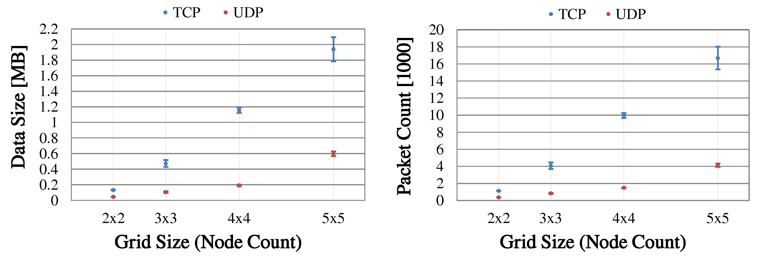 Sensors 21 07215 g018 550