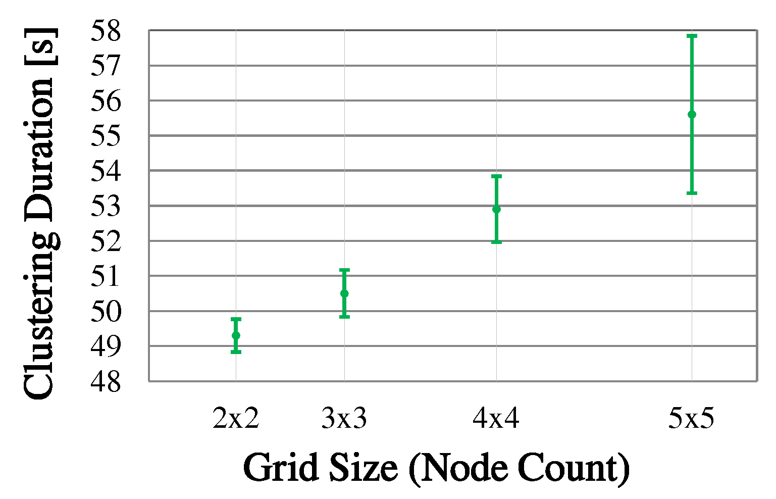 Sensors 21 07215 g019 550