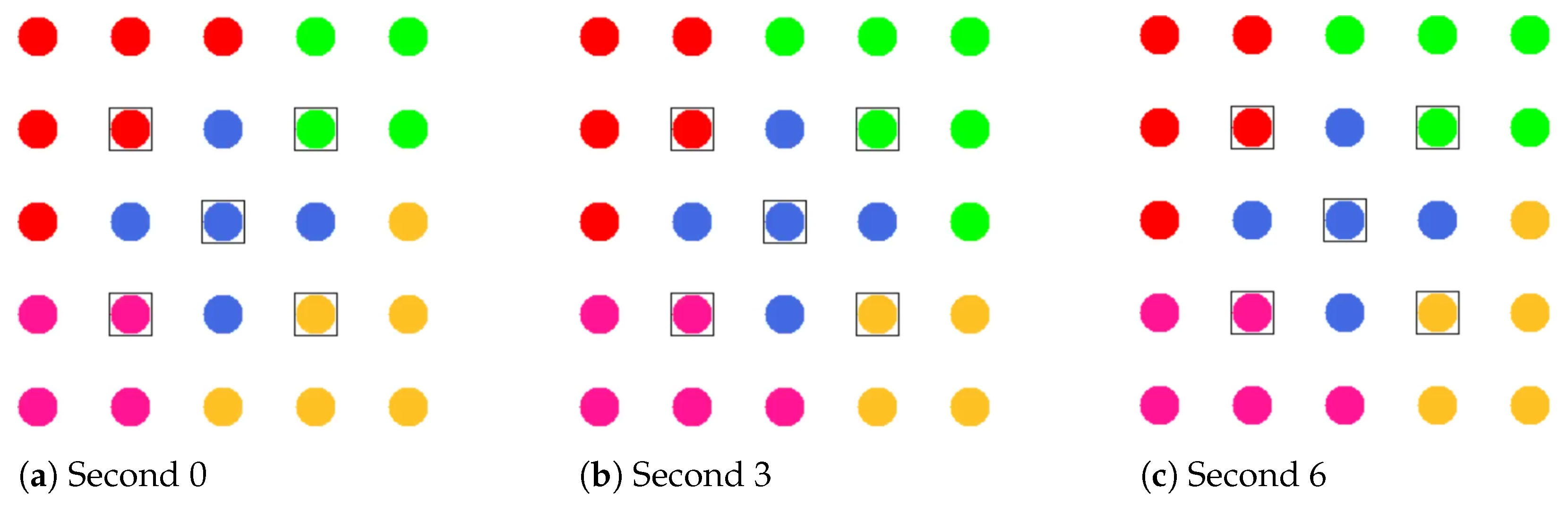 Sensors 21 07215 g020 550