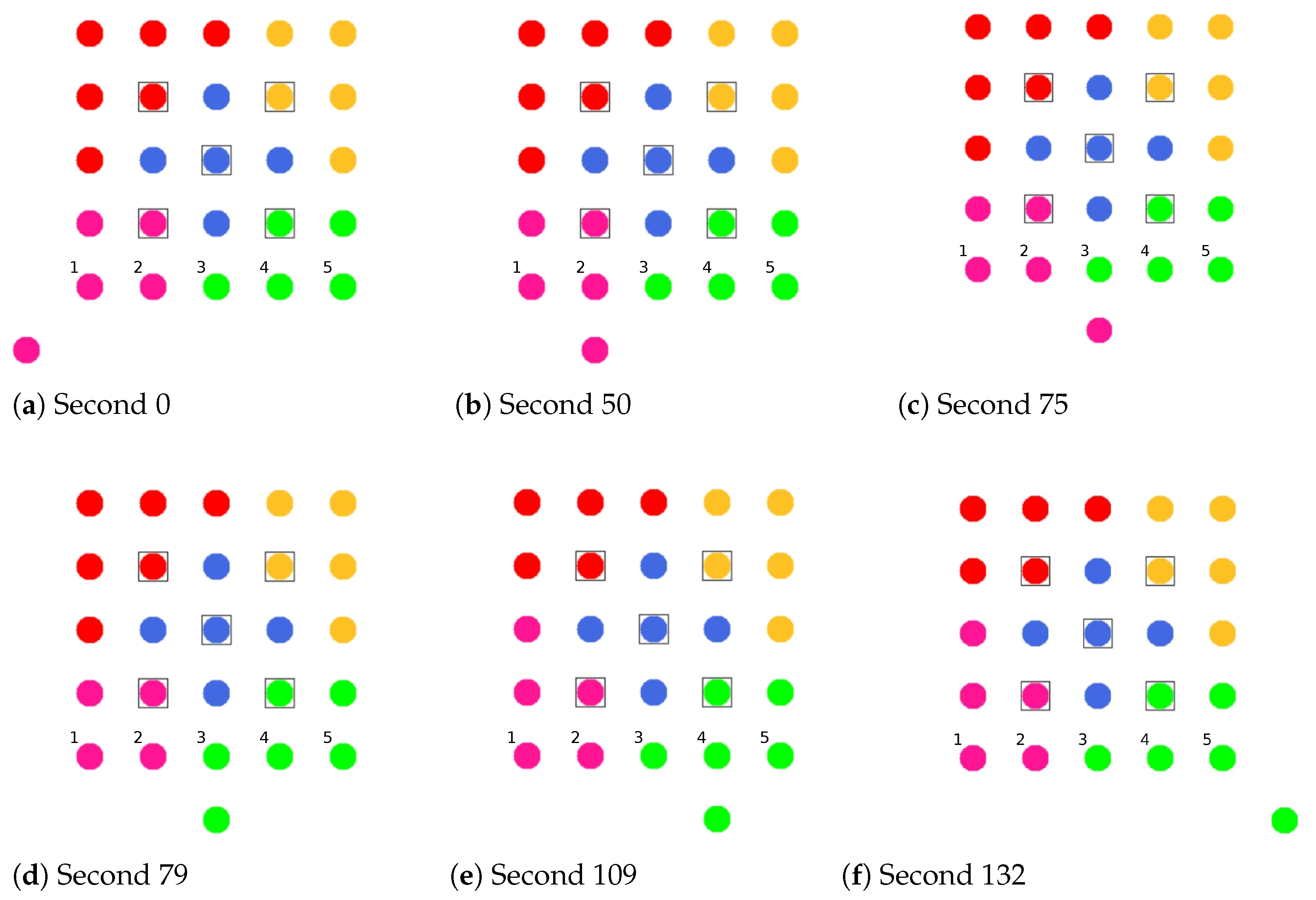 Sensors 21 07215 g021 550