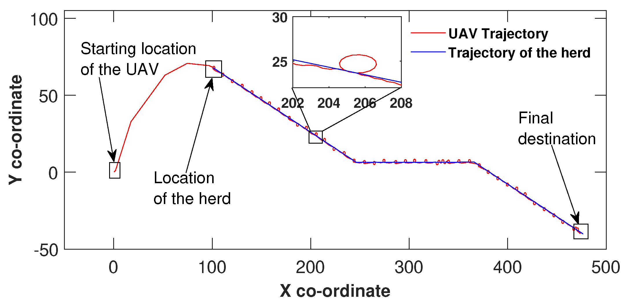 Sensors 21 07218 g002