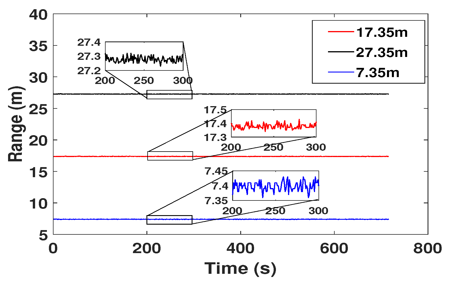 Sensors 21 07218 g011