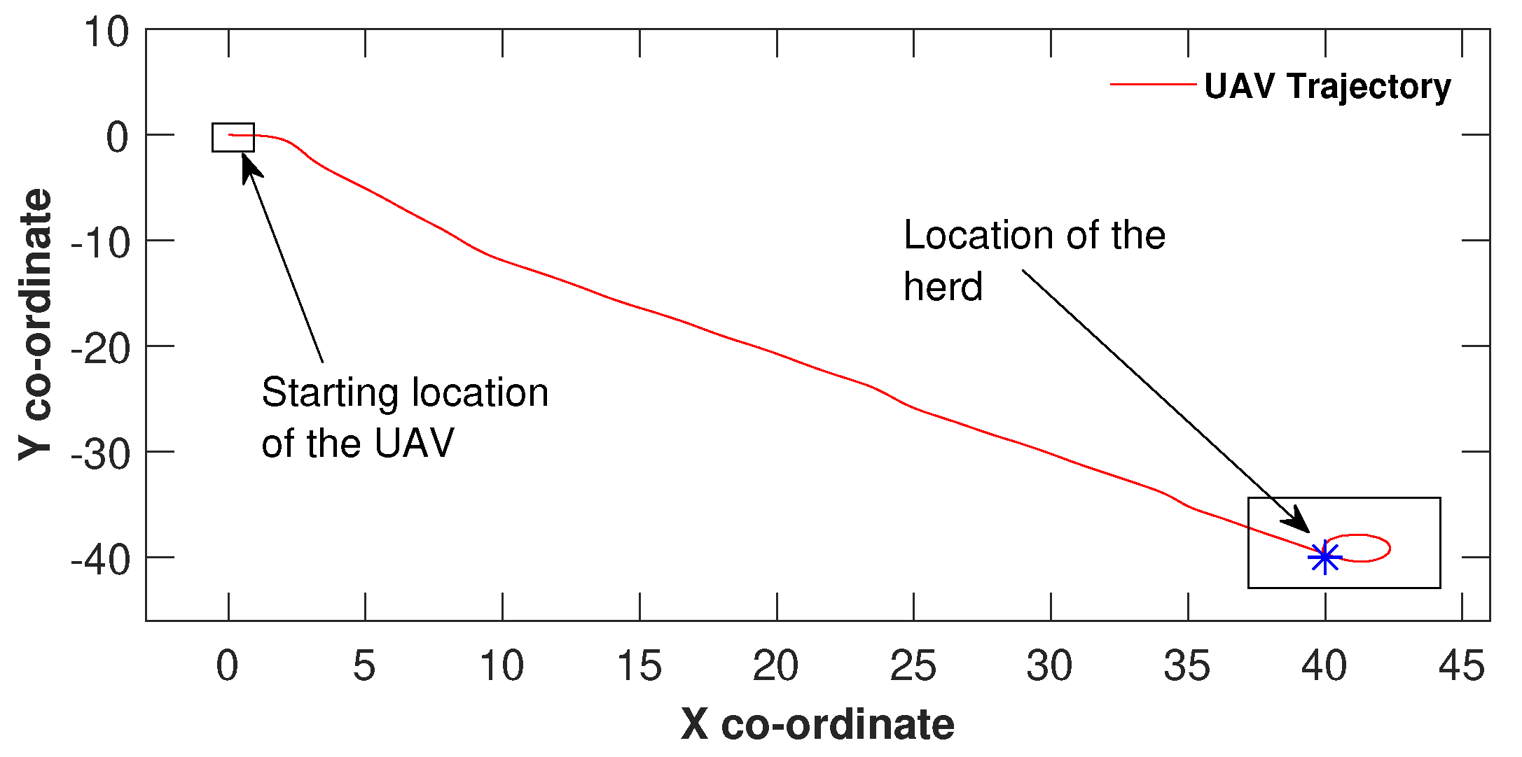 Sensors 21 07218 g012