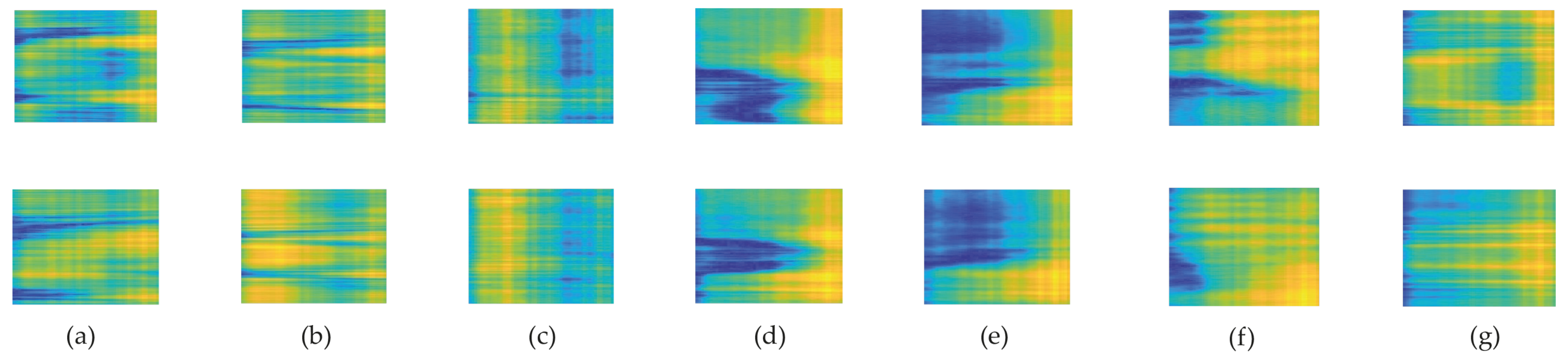 Sensors 21 07225 g006