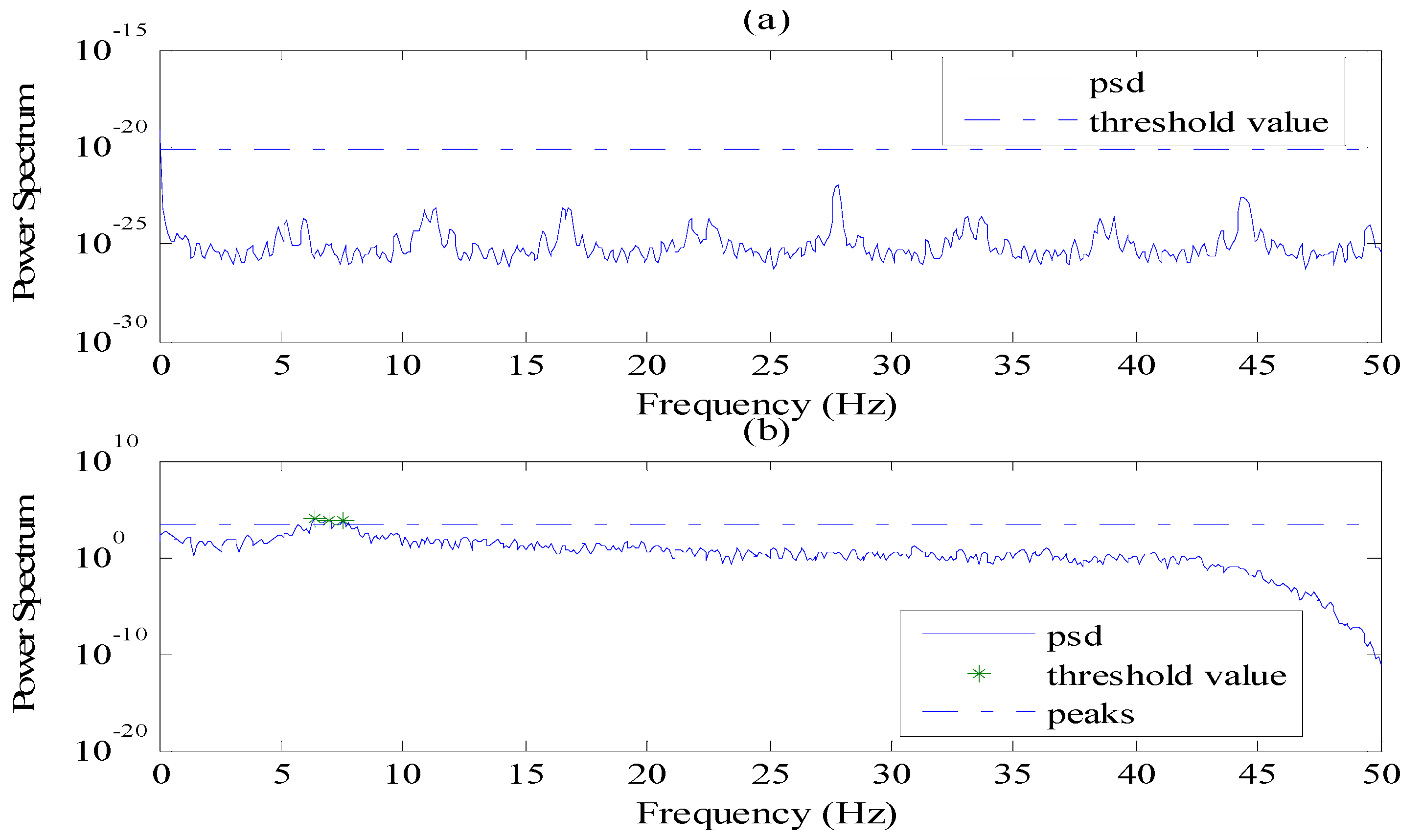 Sensors 21 07229 g001 550