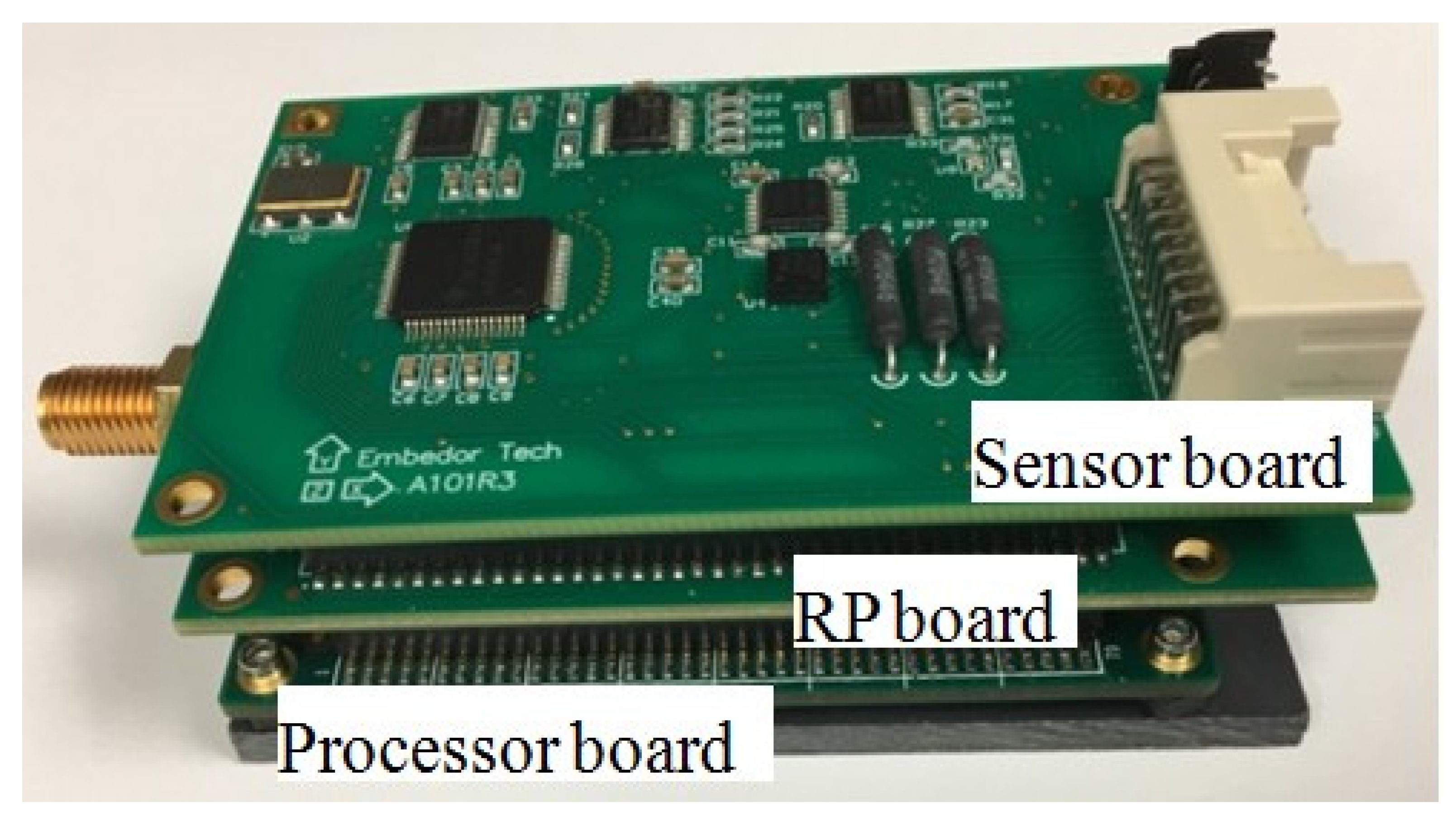 Sensors 21 07229 g008 550