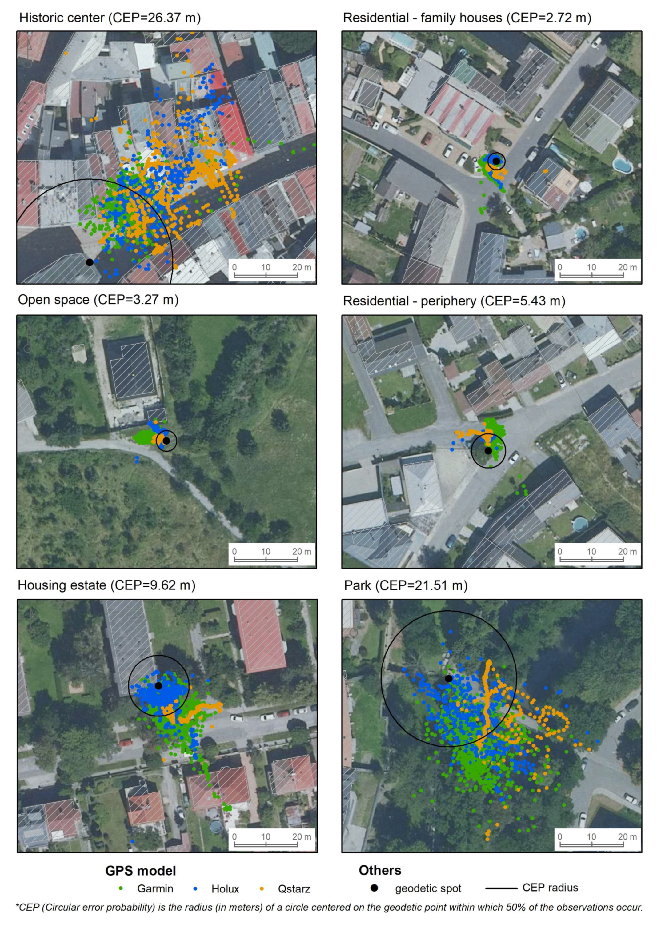 Sensors 21 07232 g012