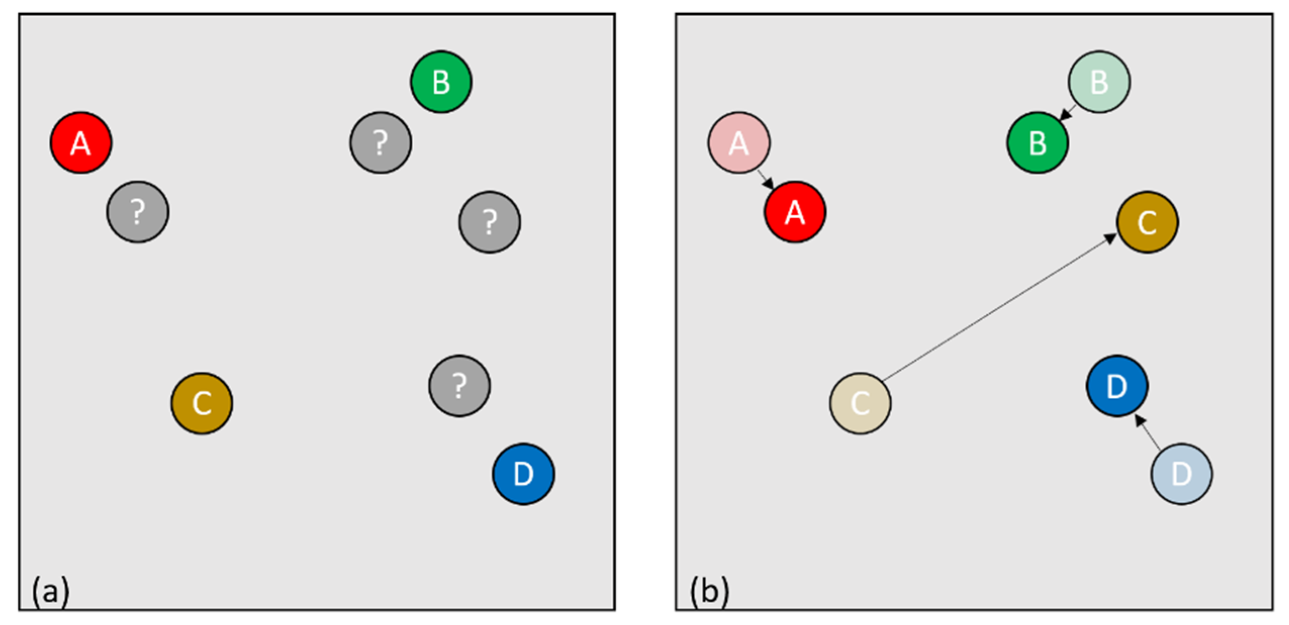 Sensors 21 07234 g007 550