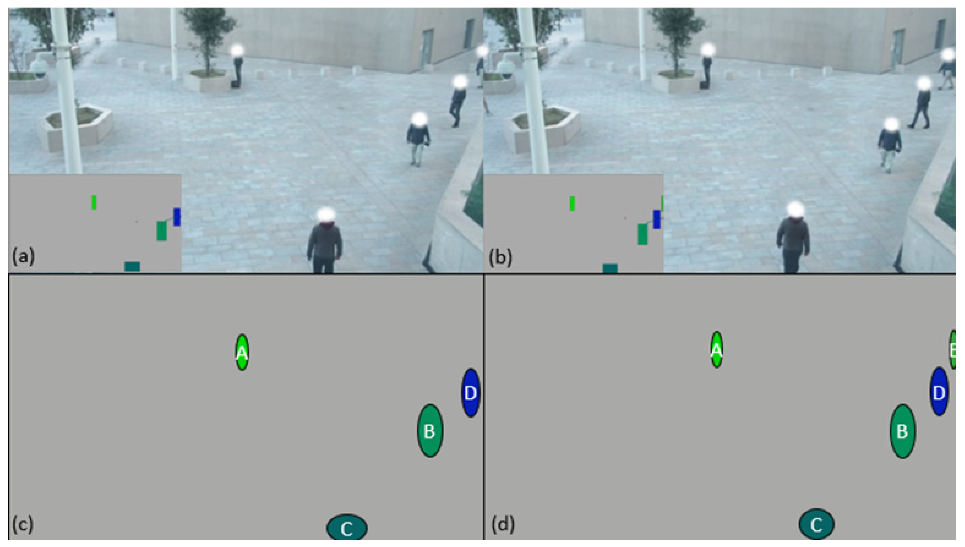 Sensors 21 07234 g009 550