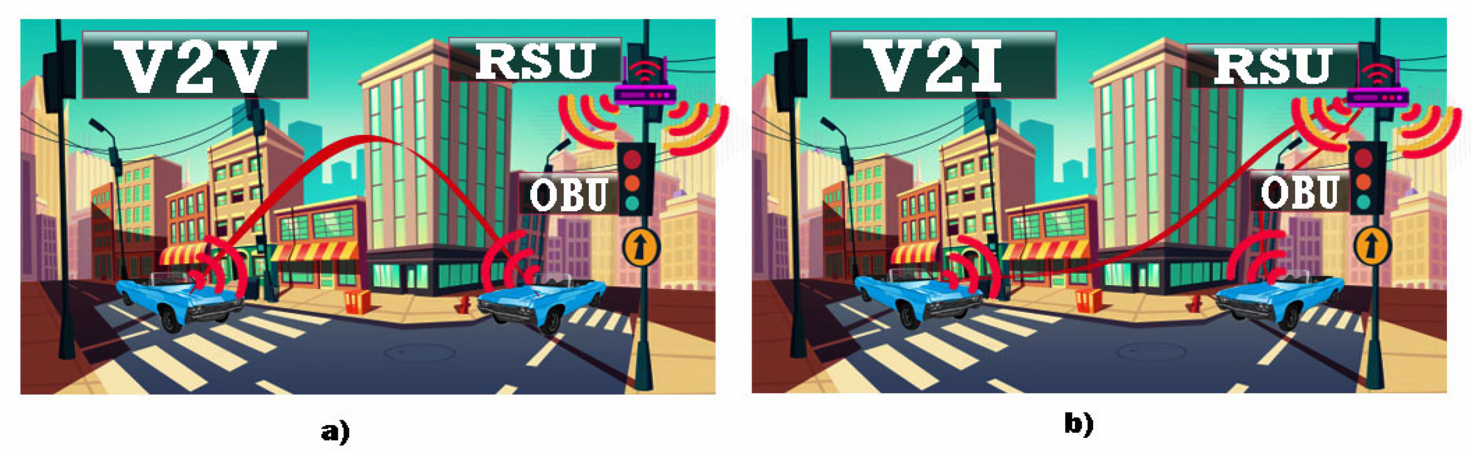 Sensors 21 07237 g001