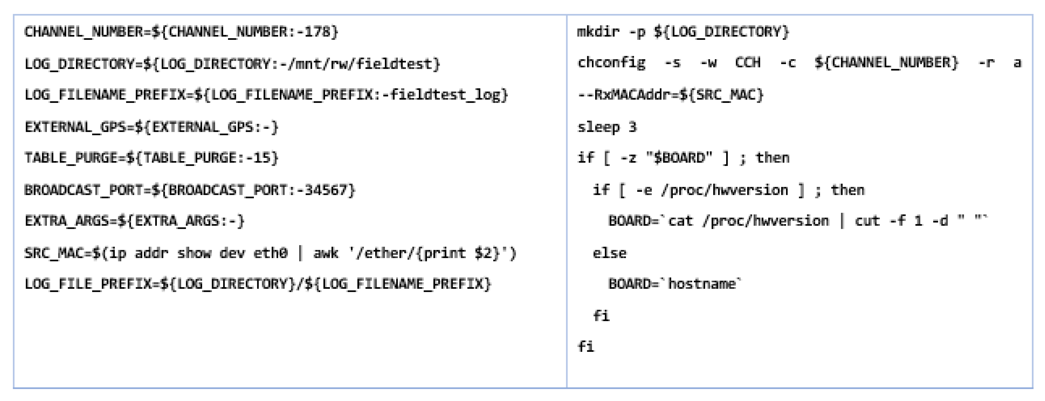 Sensors 21 07237 g020