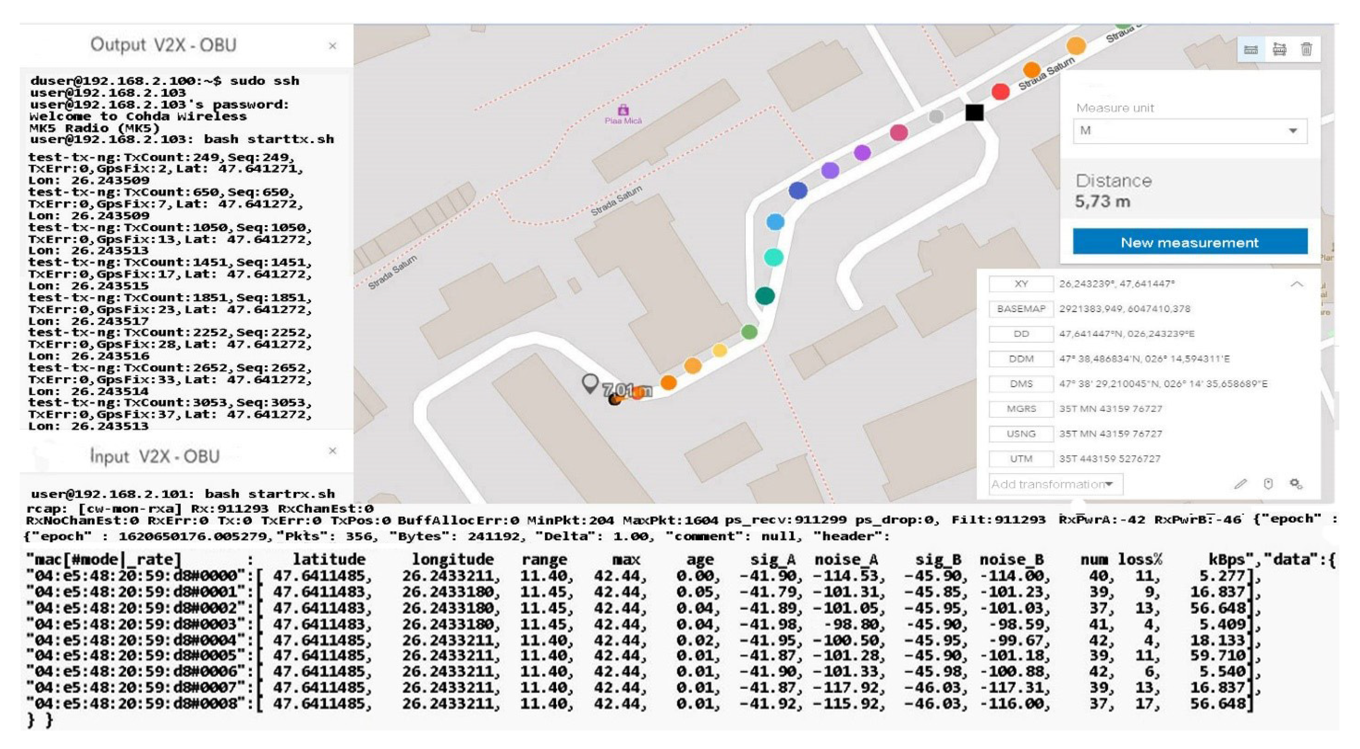Sensors Free Full Text The Utility Of Dsrc And V2x In Road Safety Applications And Intelligent Parking Similarities Differences And The Future Of Vehicular Communication Html