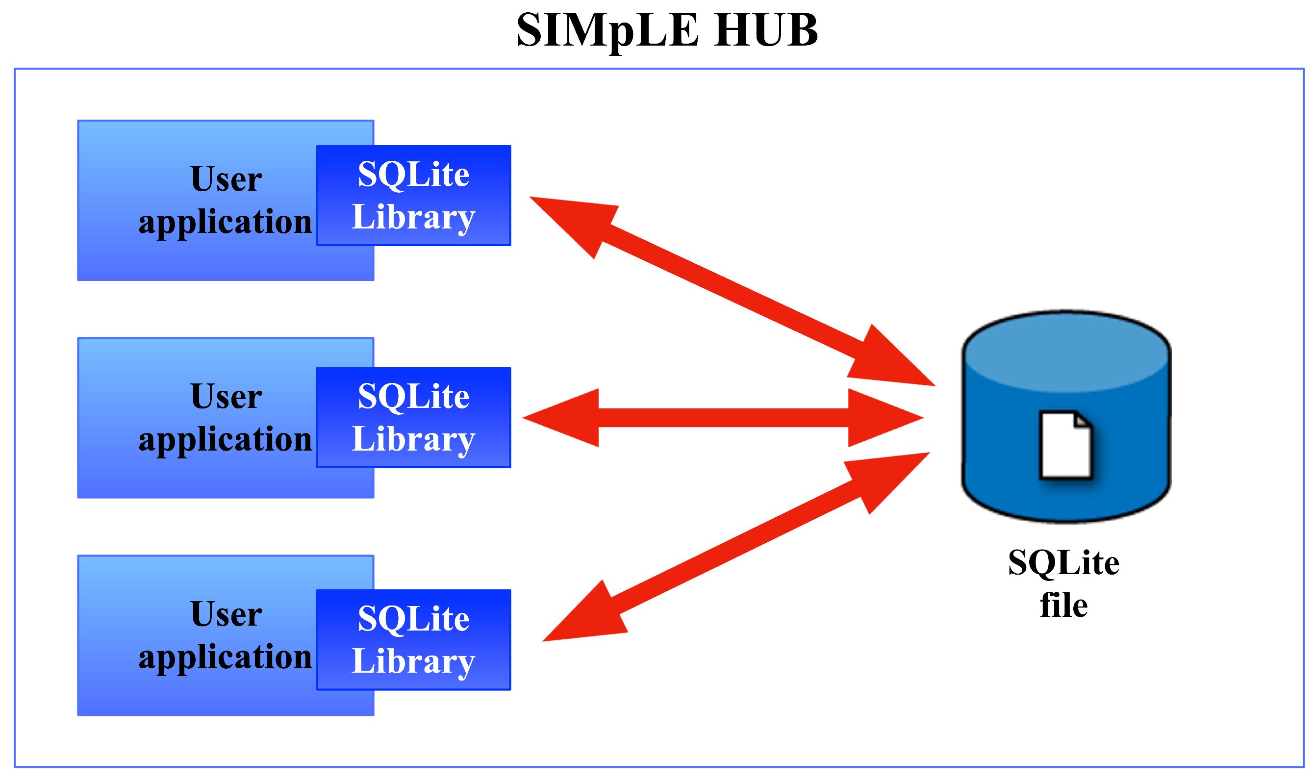 Sensors 21 07239 g004 550
