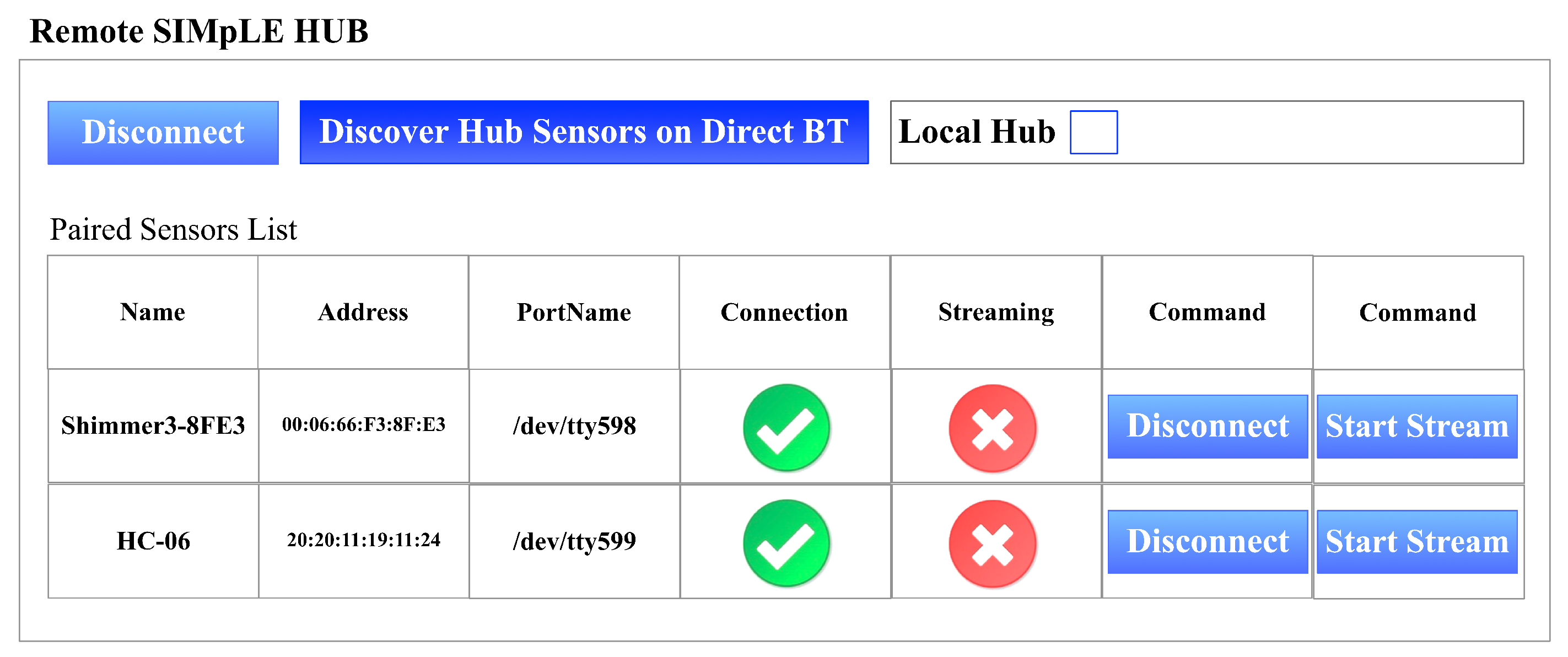 Sensors 21 07239 g006 550