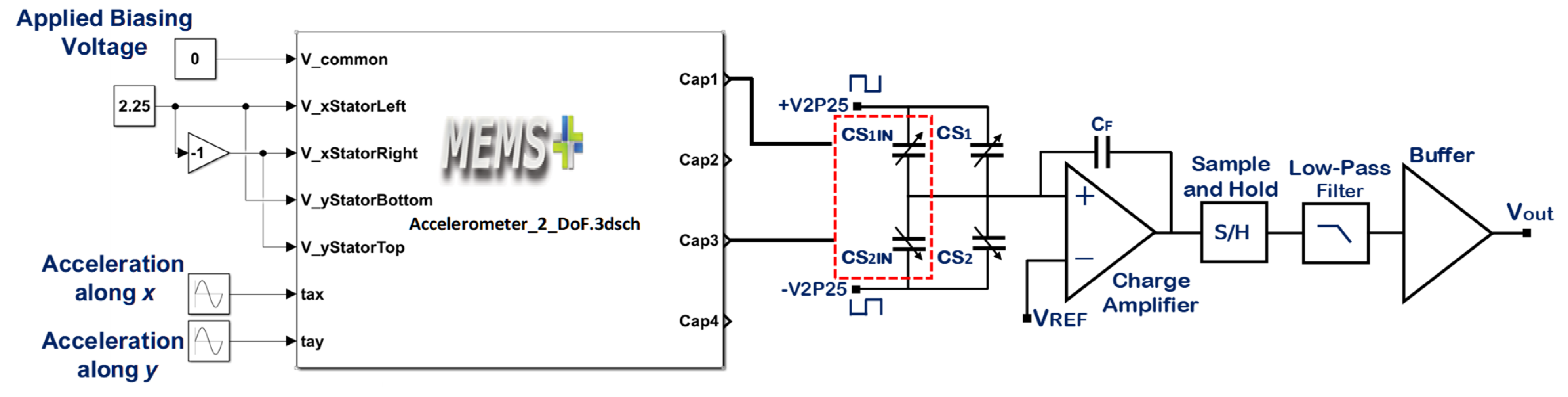 Sensors 21 07242 g015