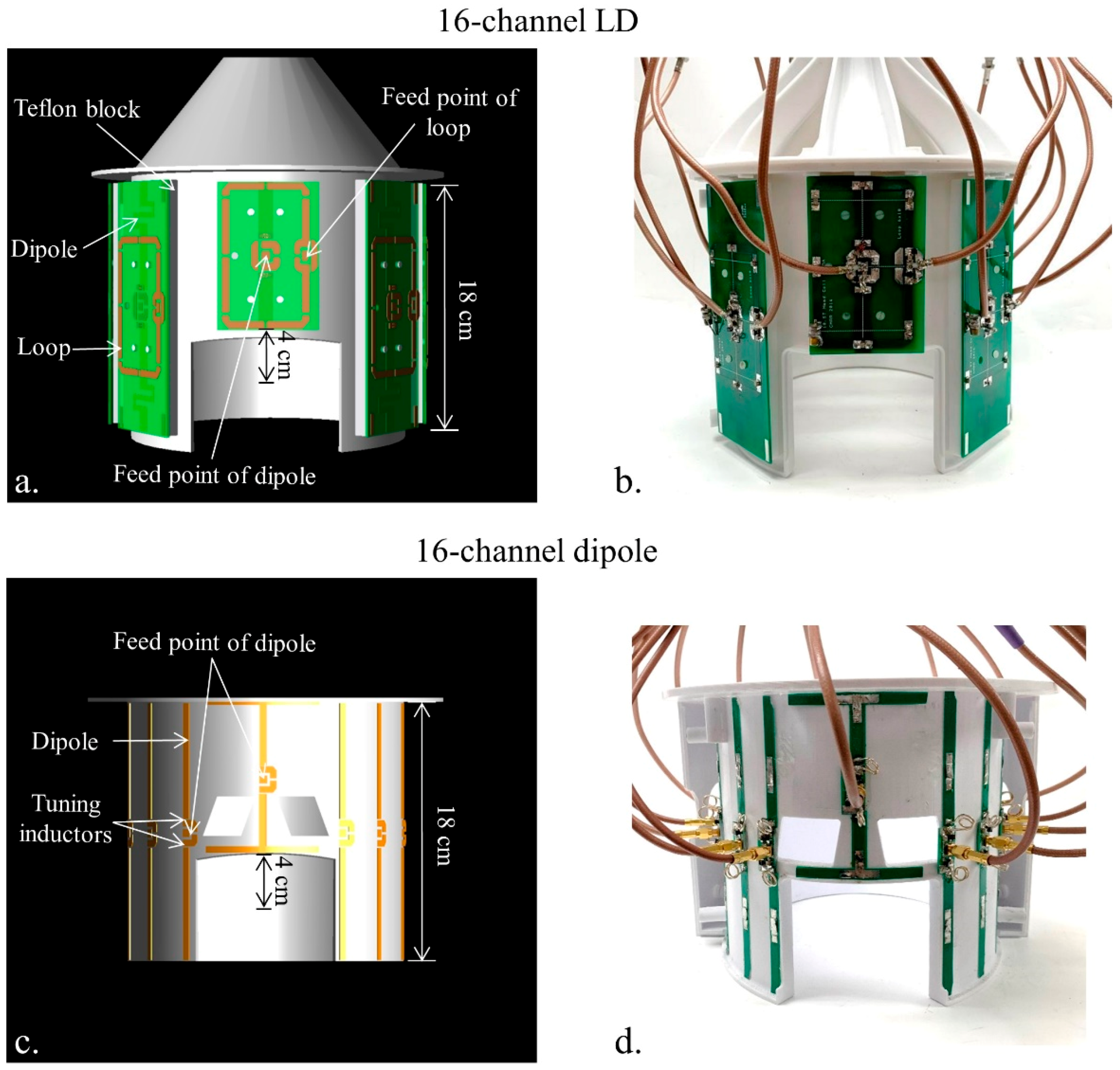 Sensors 21 07250 g004 550