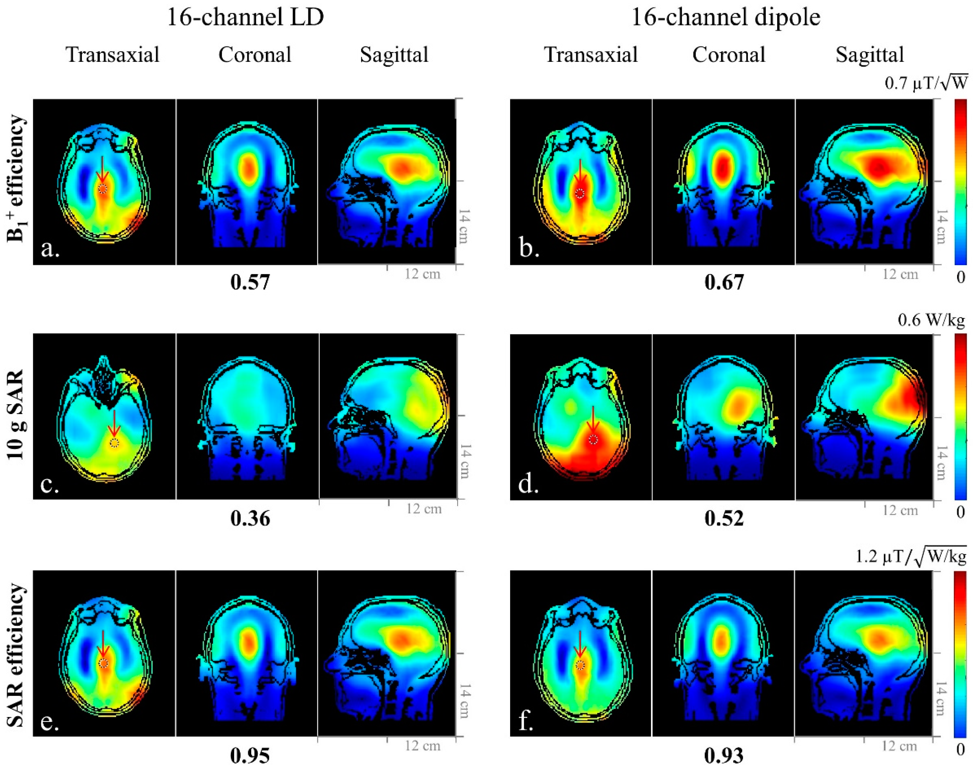 Sensors 21 07250 g007 550