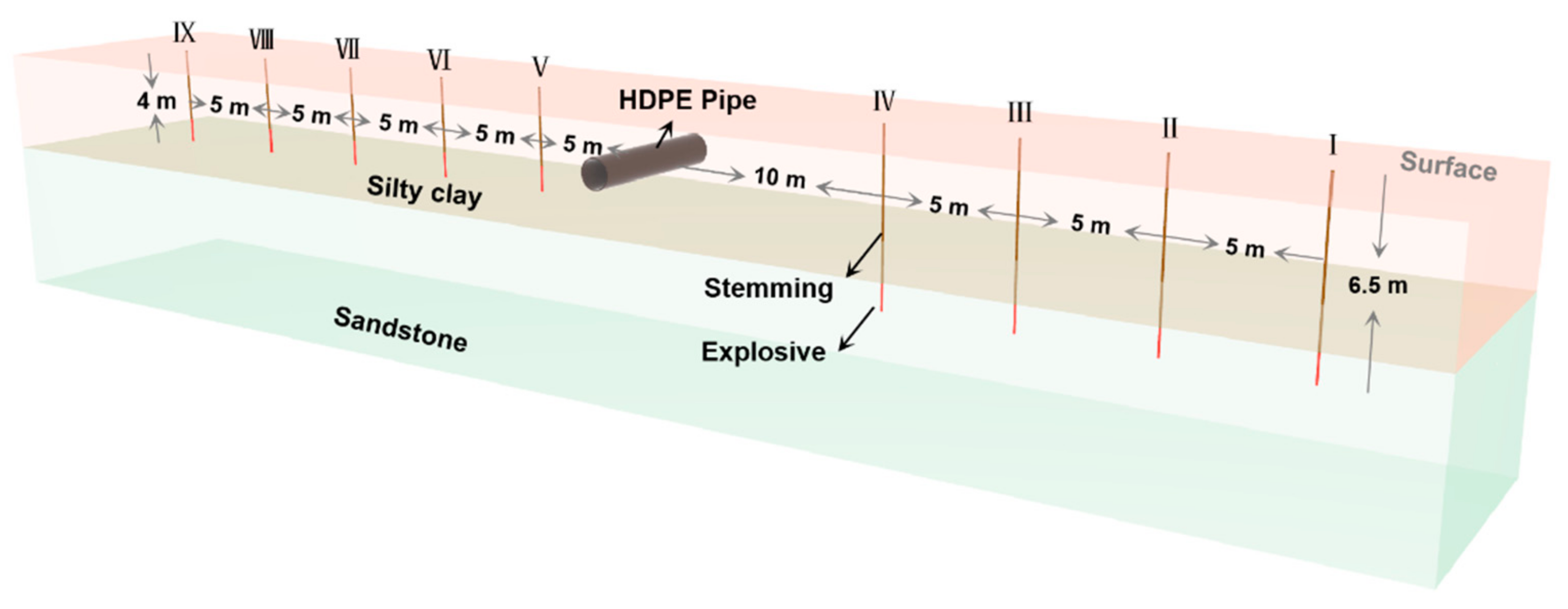 Sensors 21 07252 g003 550