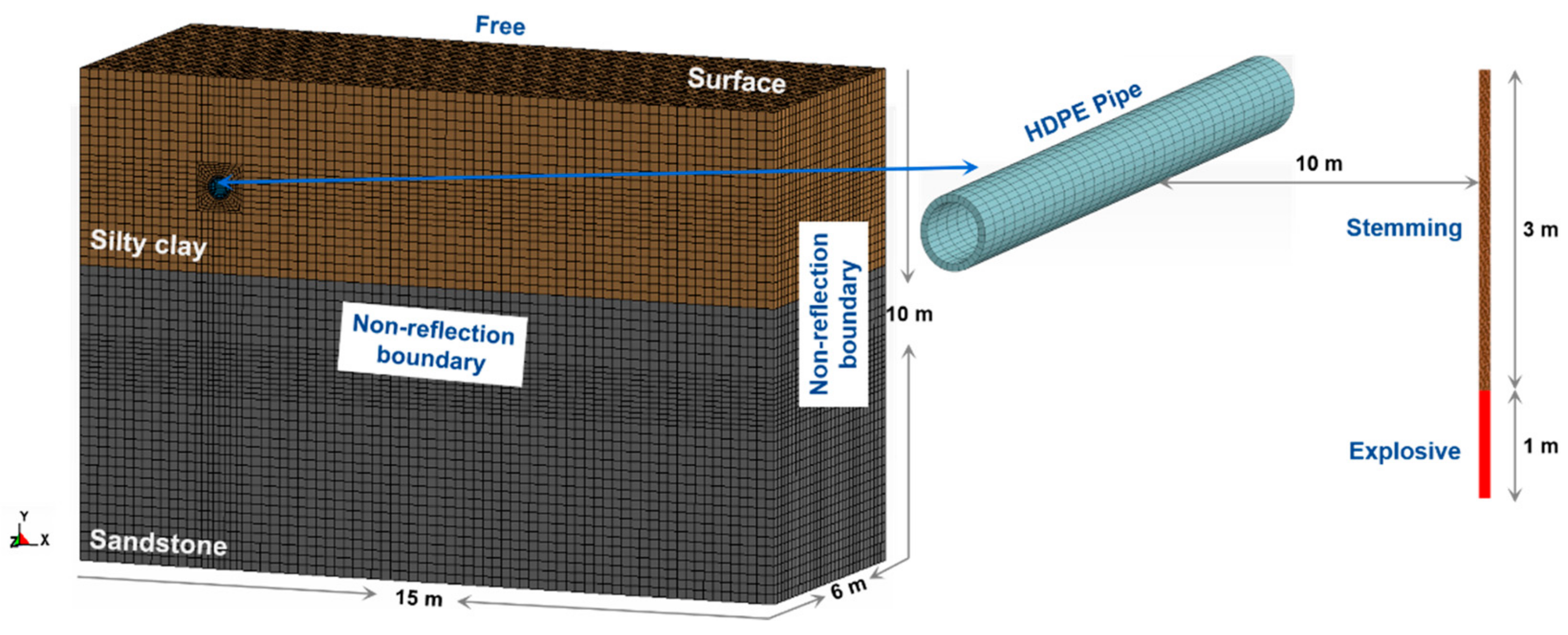 Sensors 21 07252 g008 550