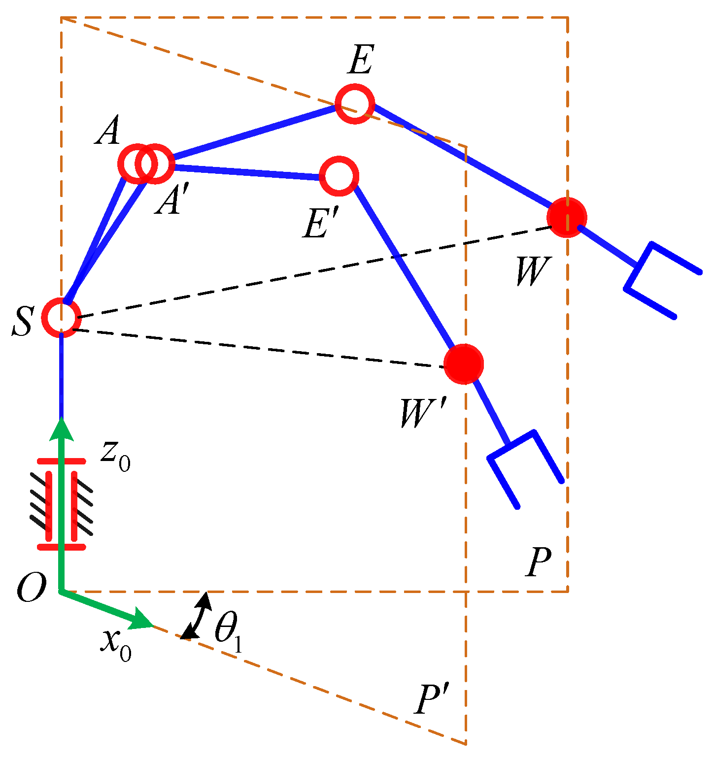 Sensors 21 07257 g004 550
