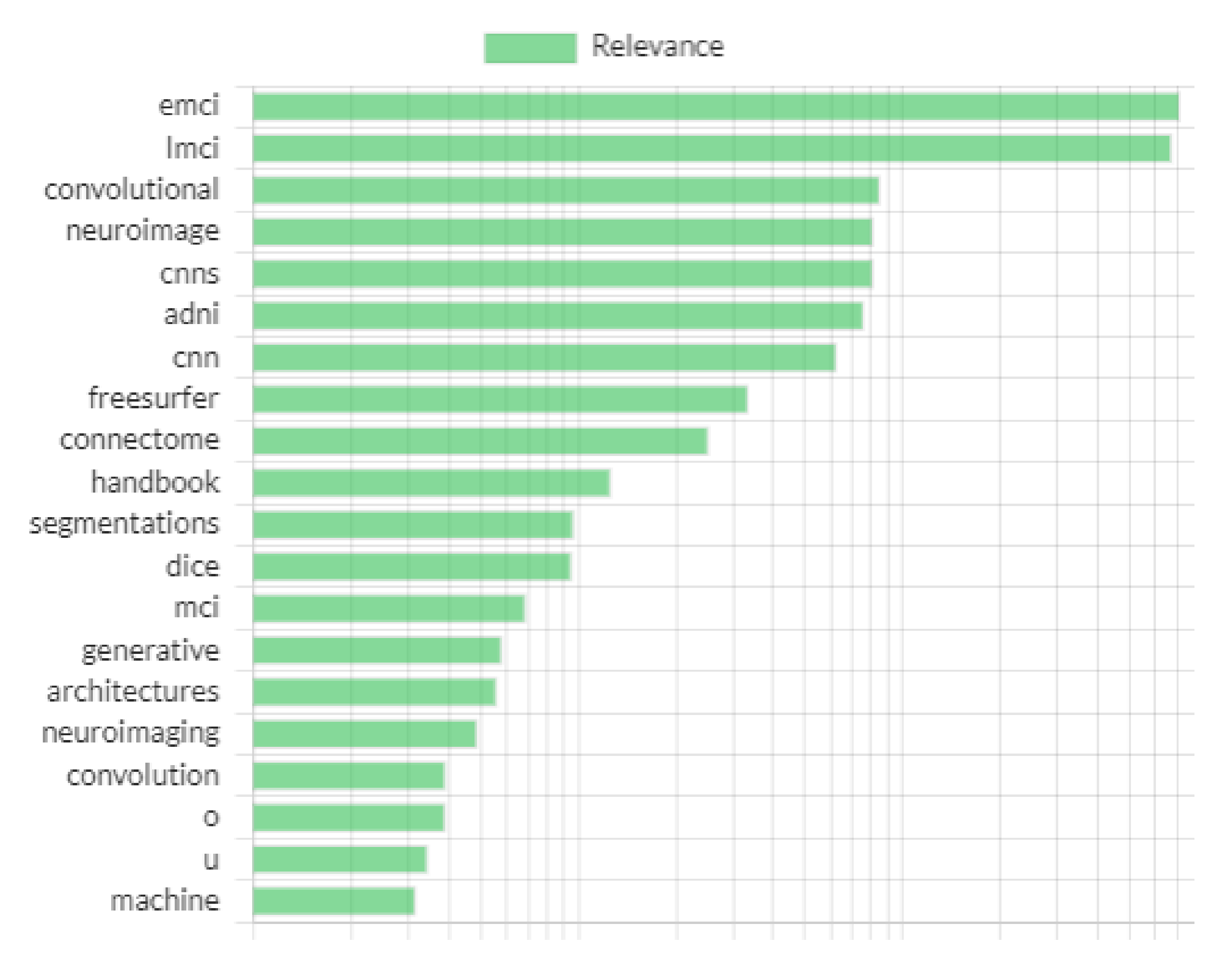 Sensors 21 07259 g001 550