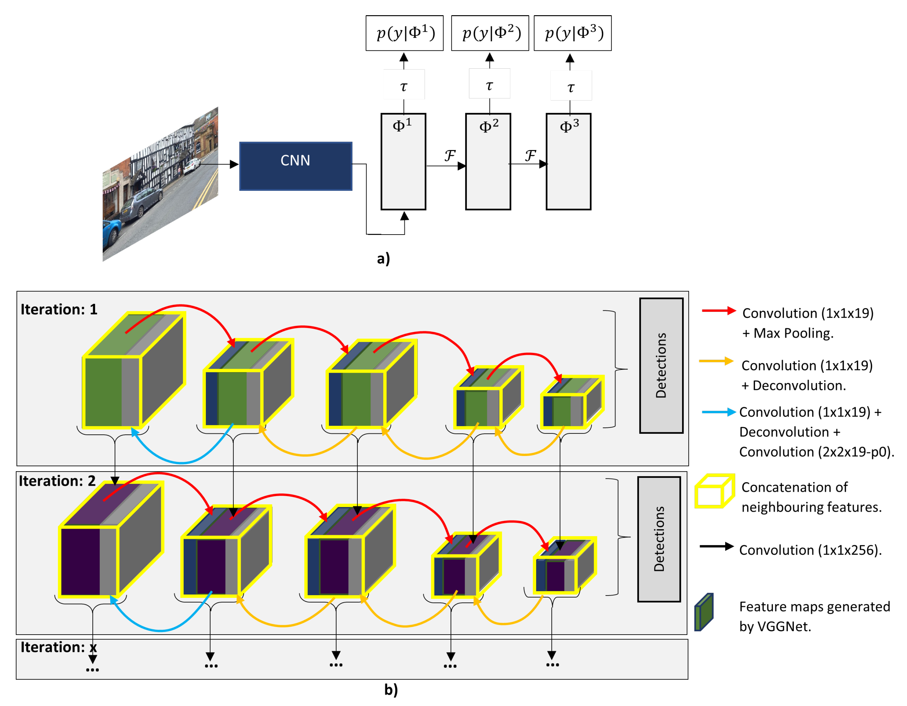 Sensors 21 07267 g014