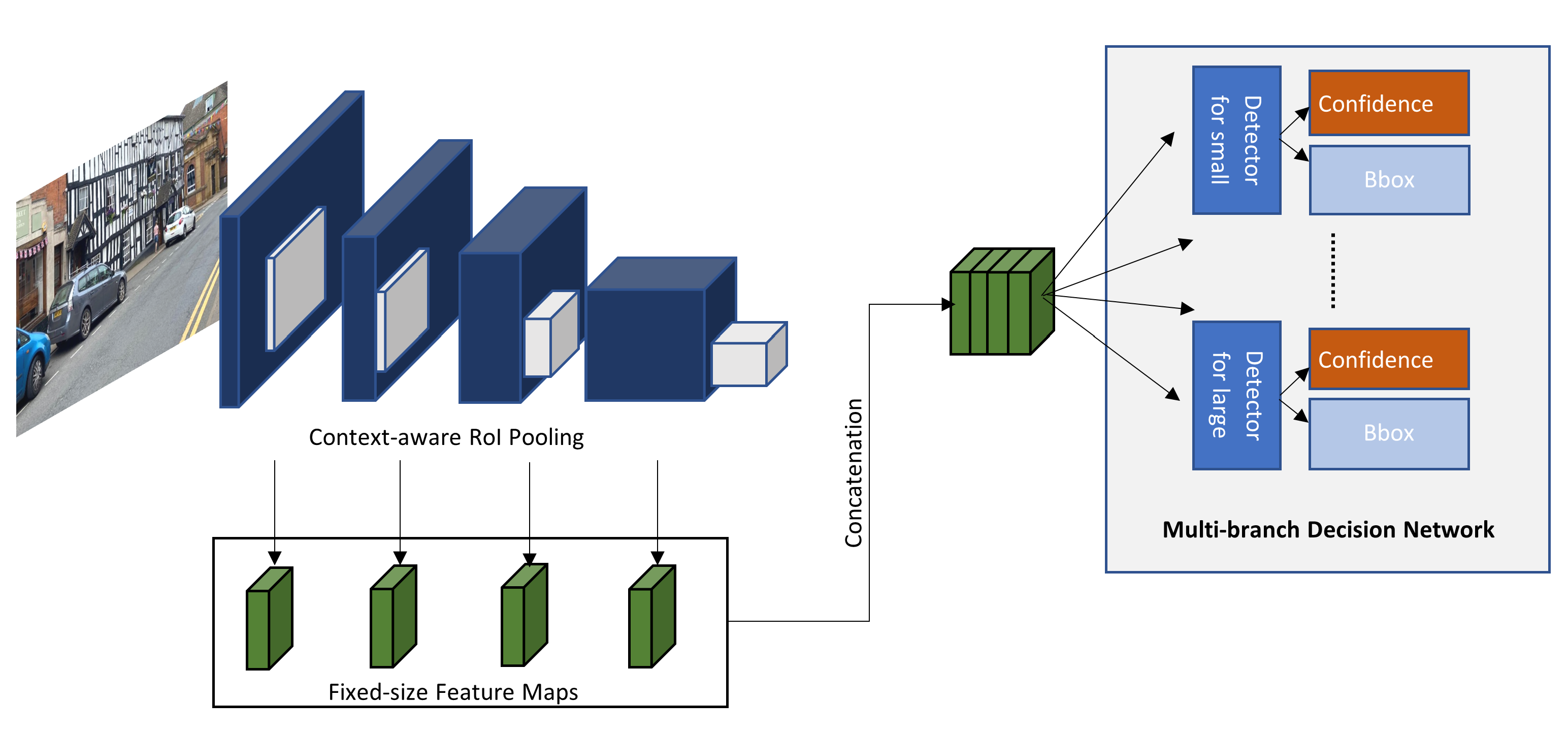 Sensors 21 07267 g015