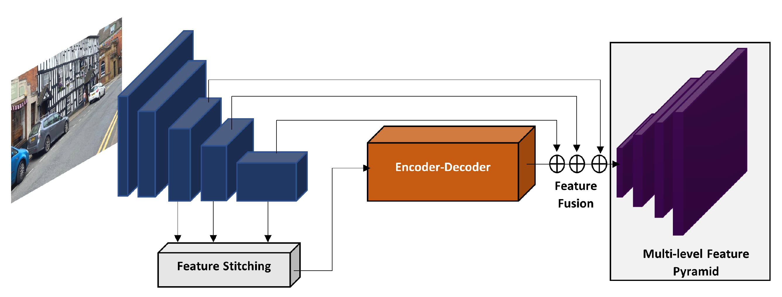 Sensors 21 07267 g016