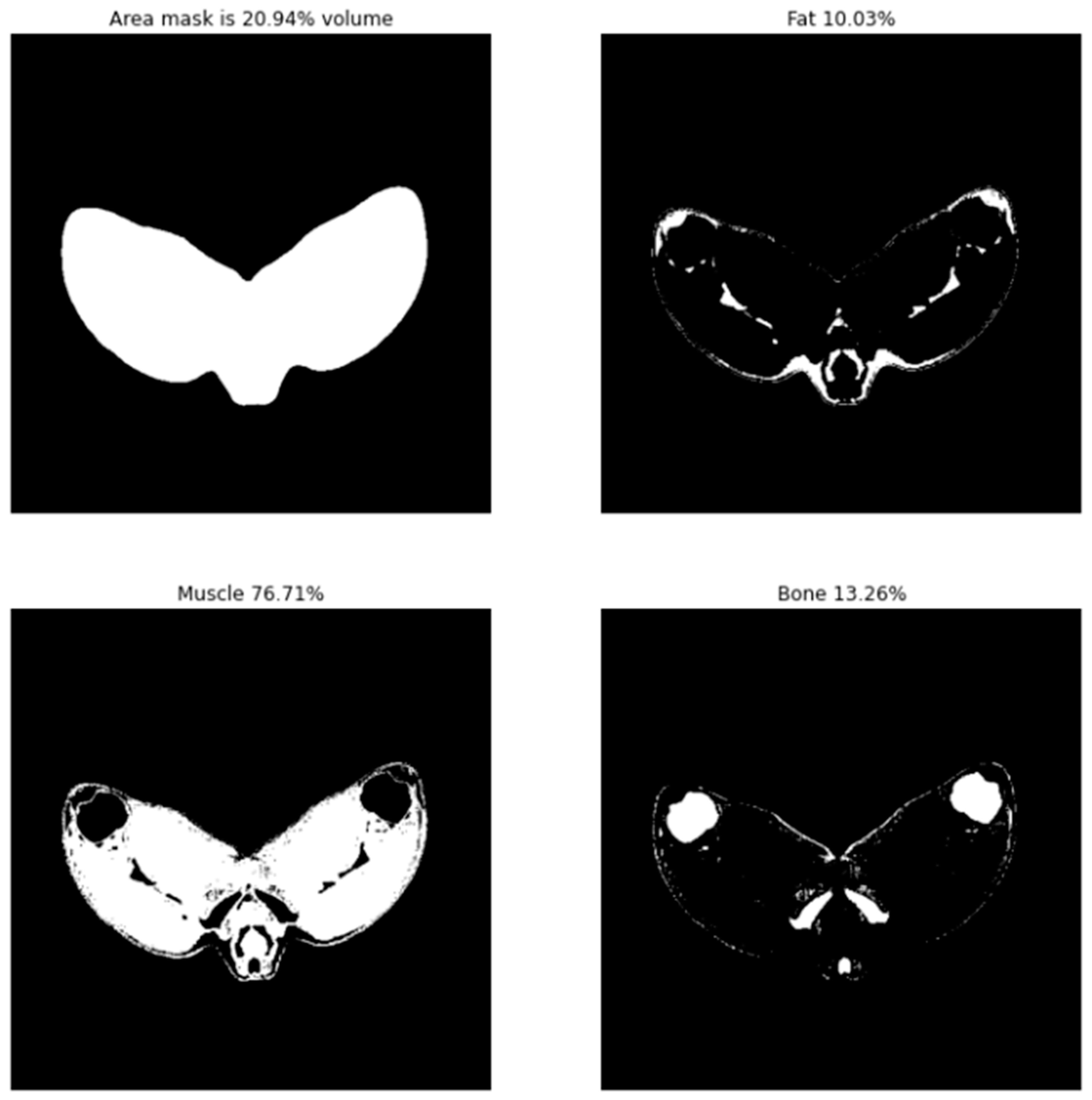 Sensors 21 07268 g005 550