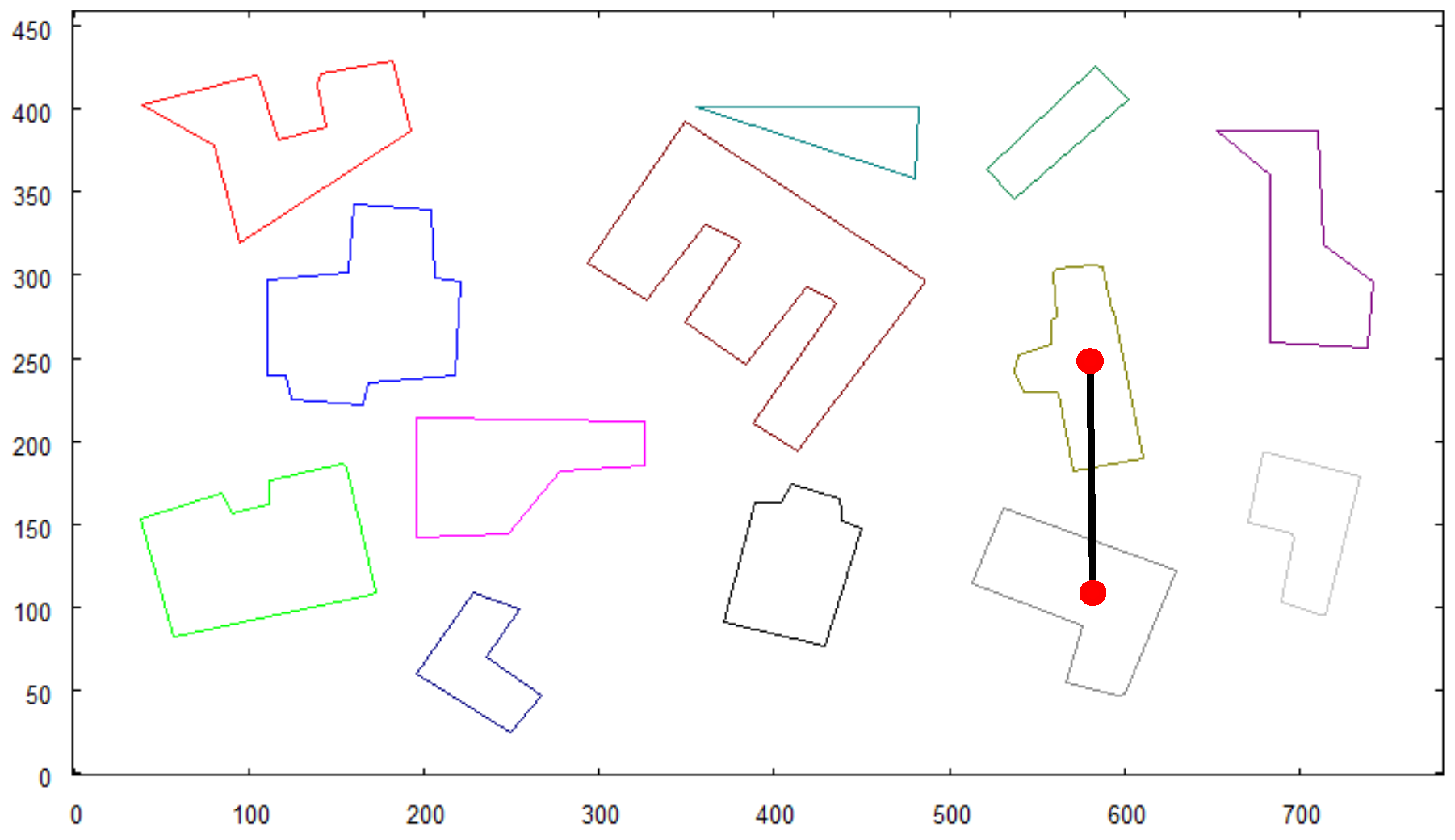 Sensors 21 07270 g010