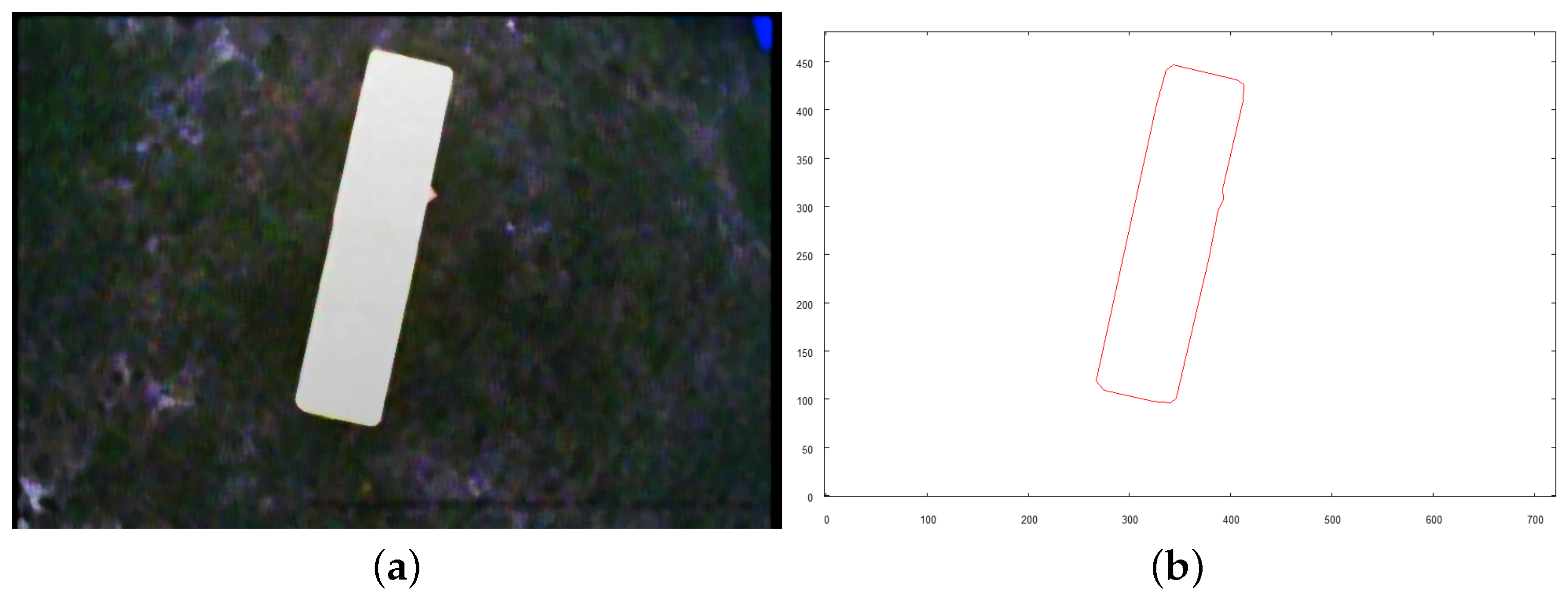 Sensors 21 07270 g025