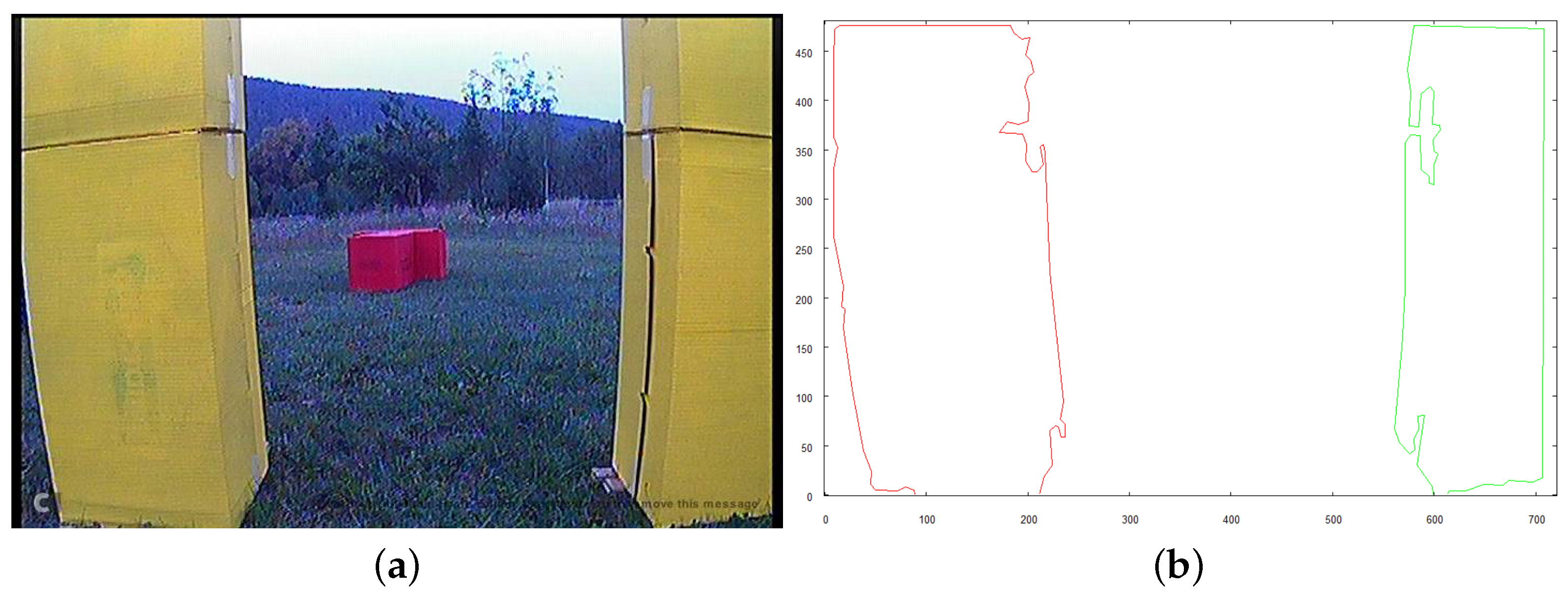 Sensors 21 07270 g033