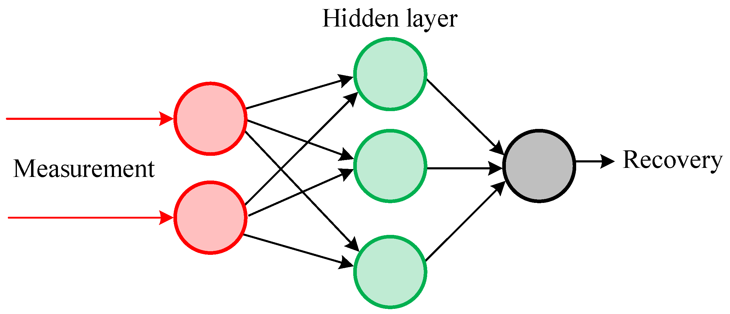 Sensors 21 07273 g002