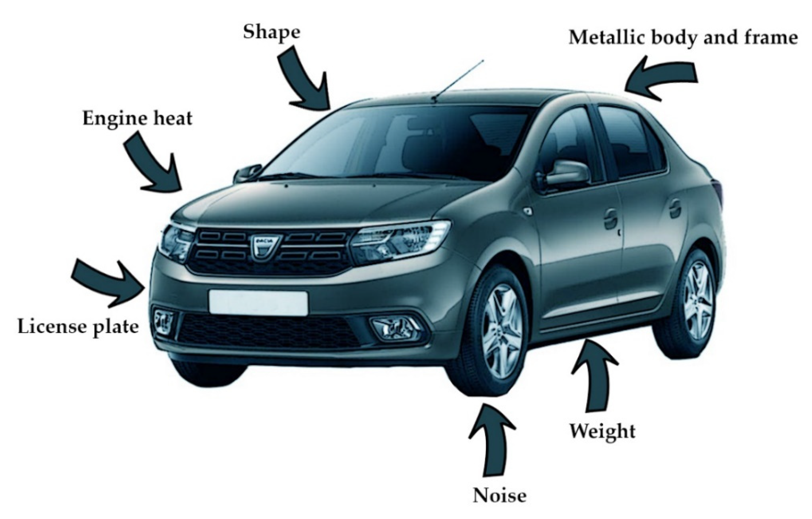 Sensors 21 07281 g001