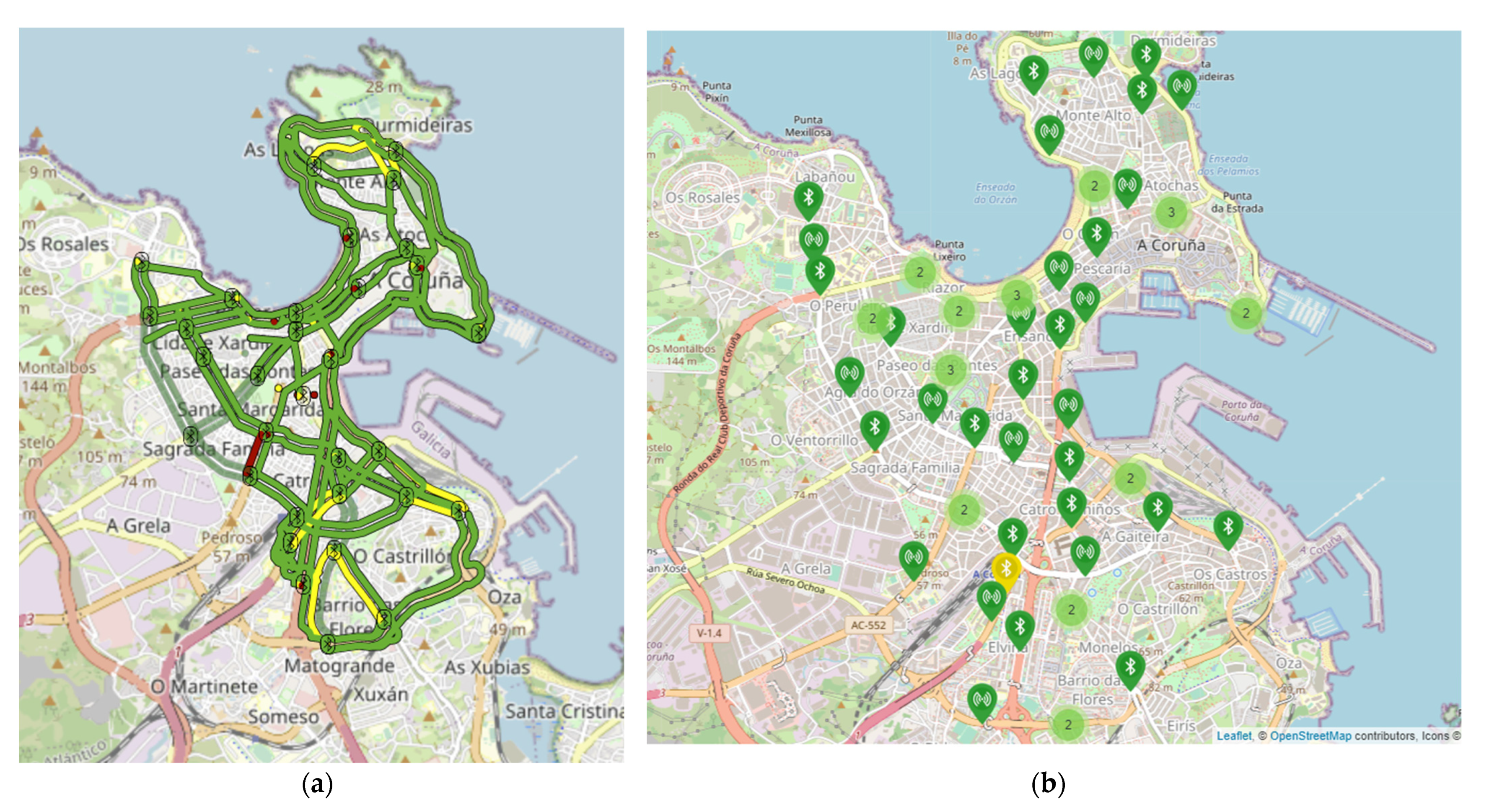 Sensors 21 07281 g006