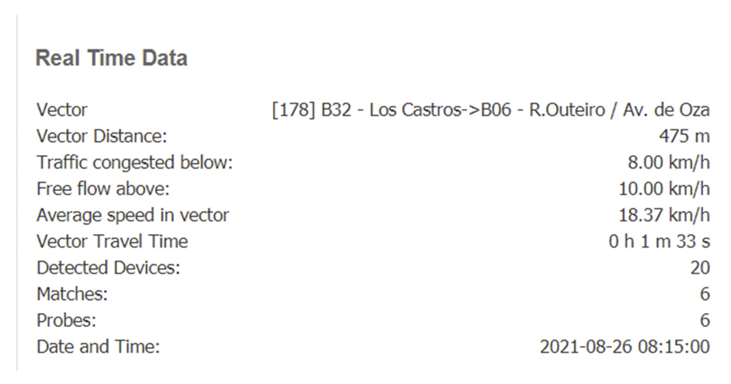 Sensors 21 07281 g013