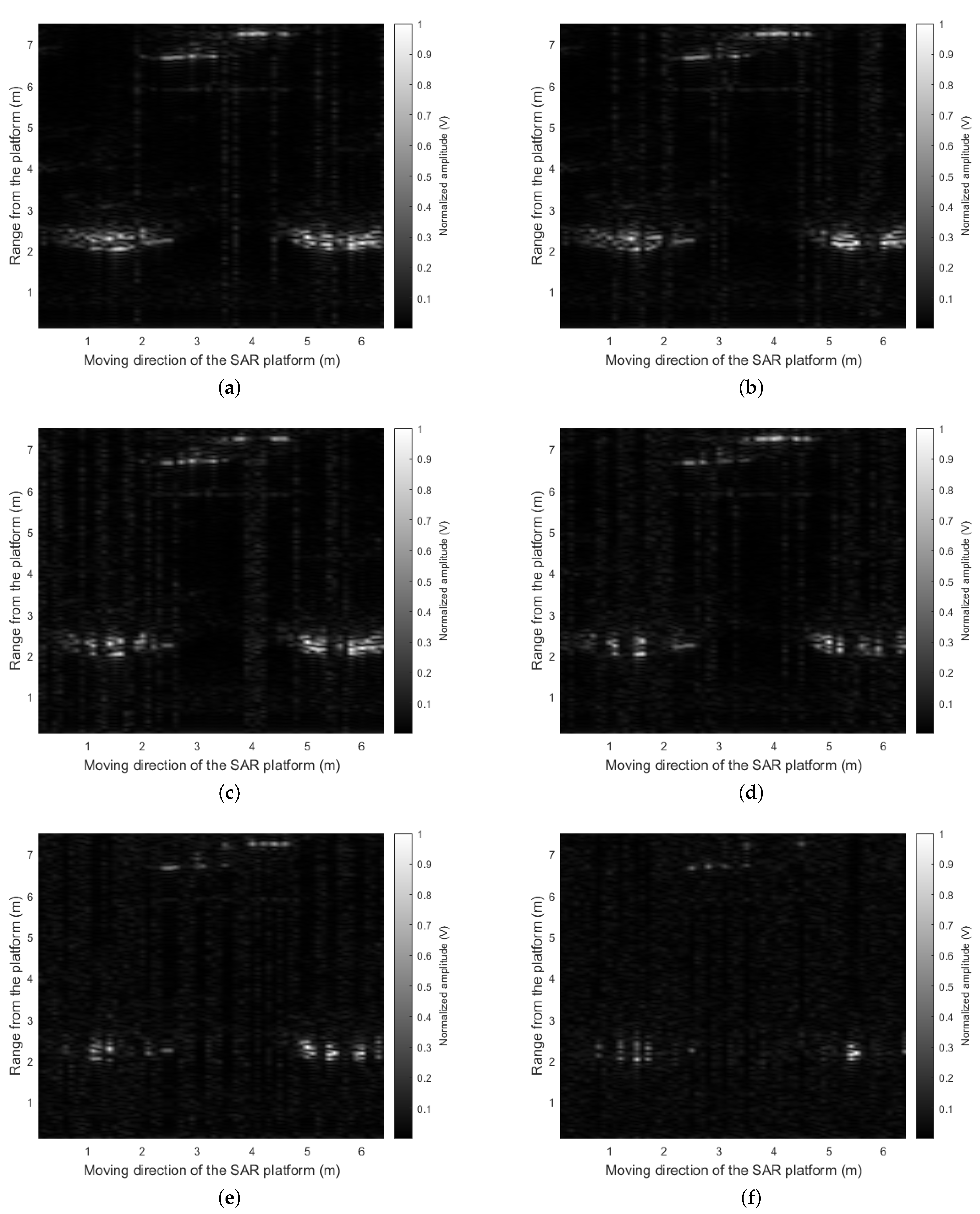 Sensors 21 07283 g011