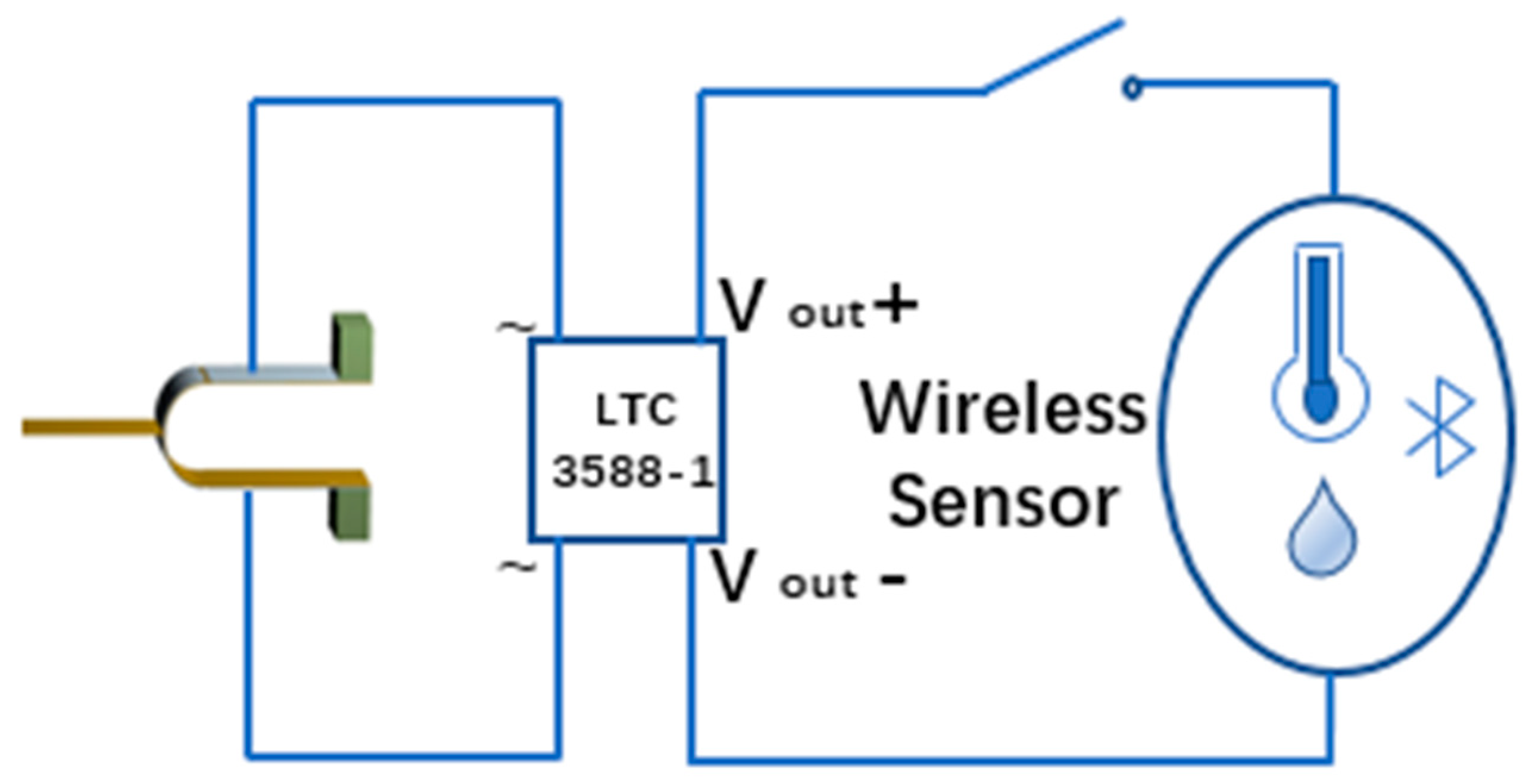Sensors 21 07285 g012
