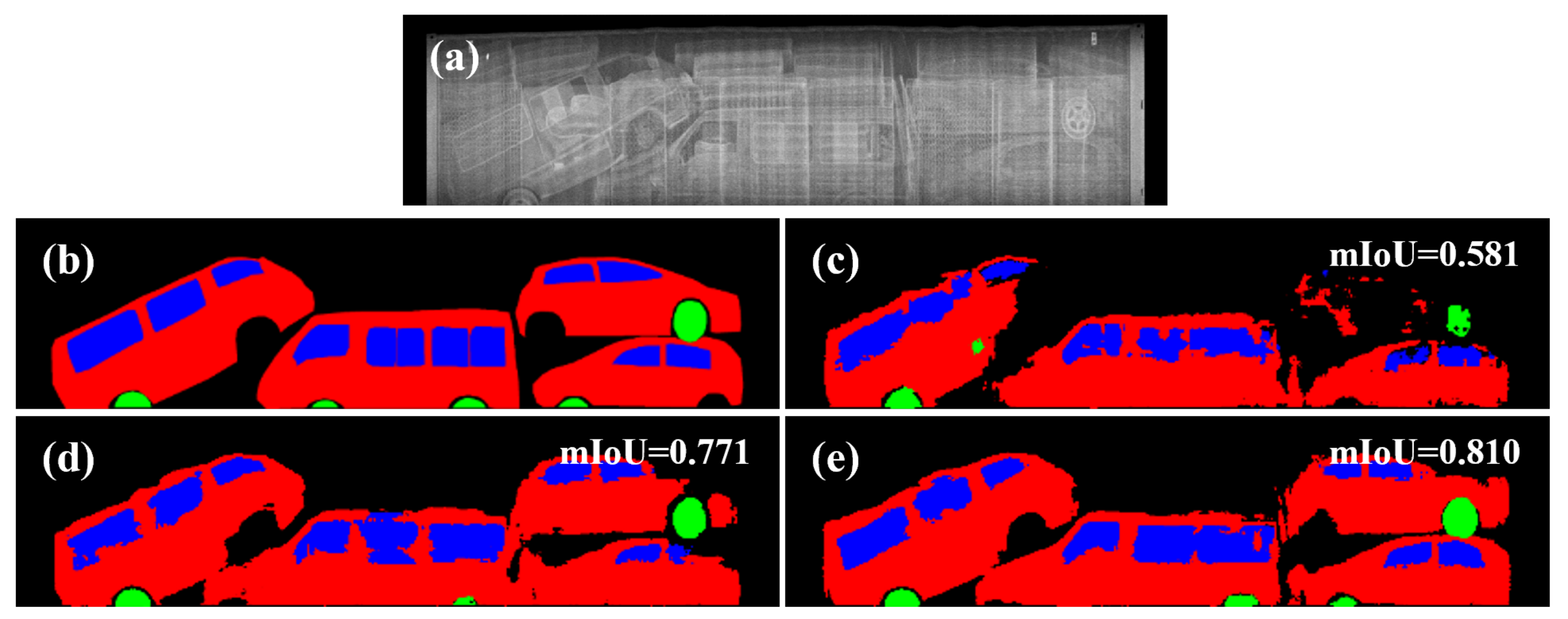 Sensors 21 07294 g011 550