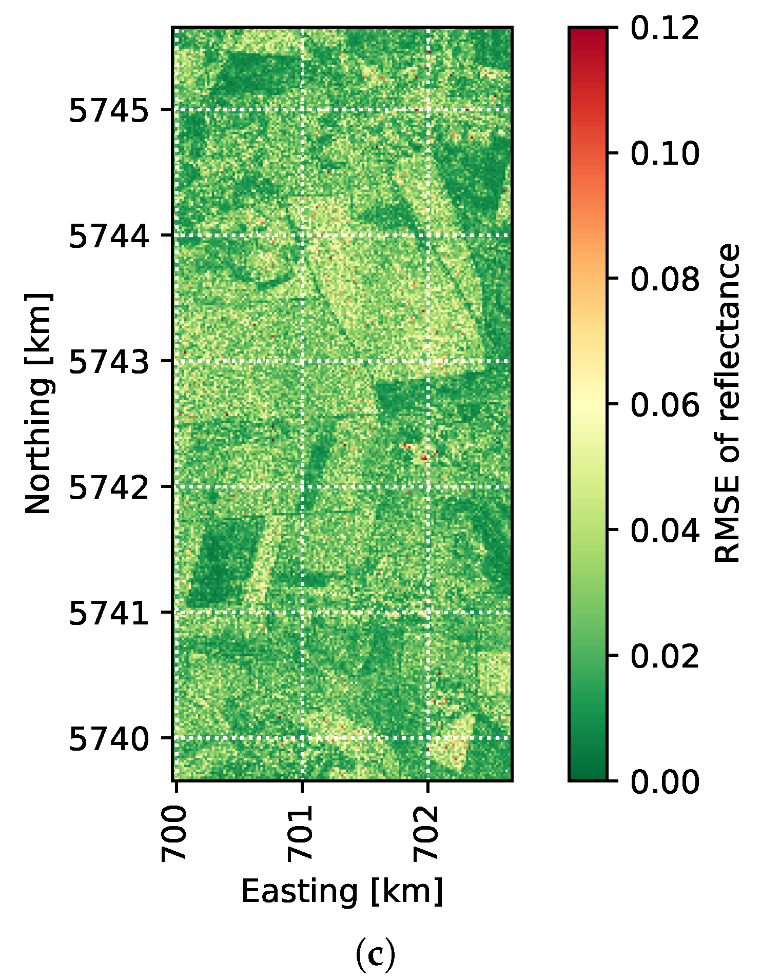 Sensors 21 07296 g009b 550