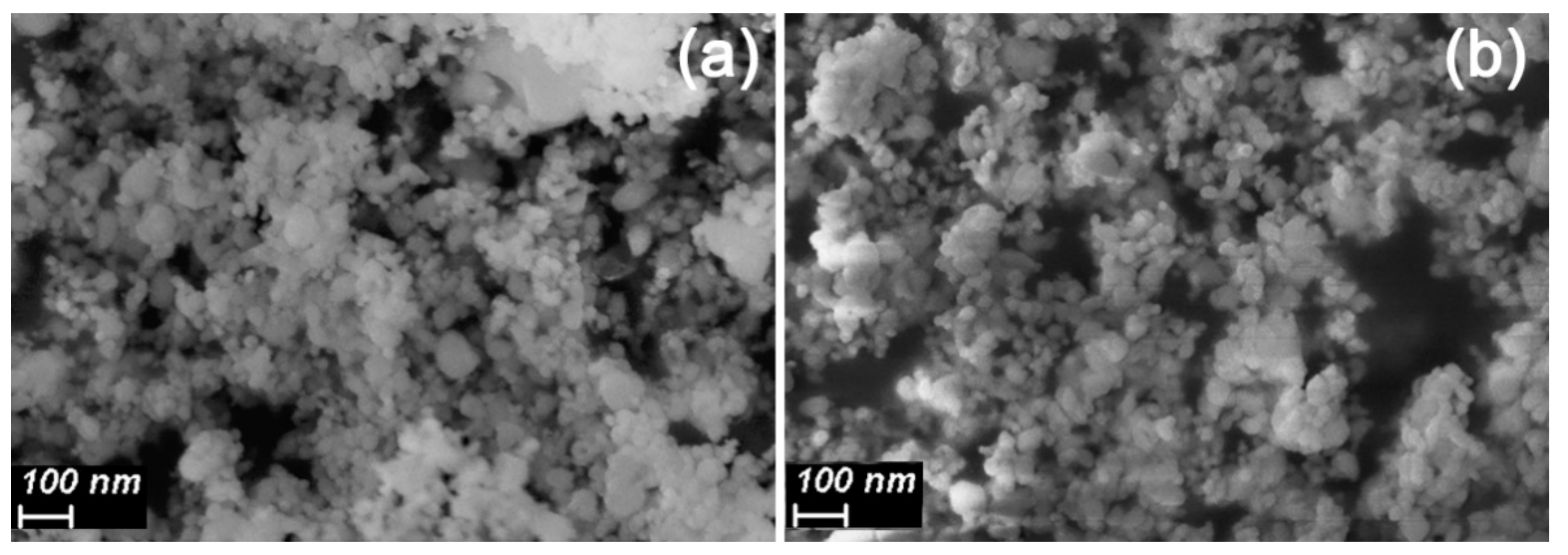Sensors 21 07297 g004 Sensors 21 07297 g004