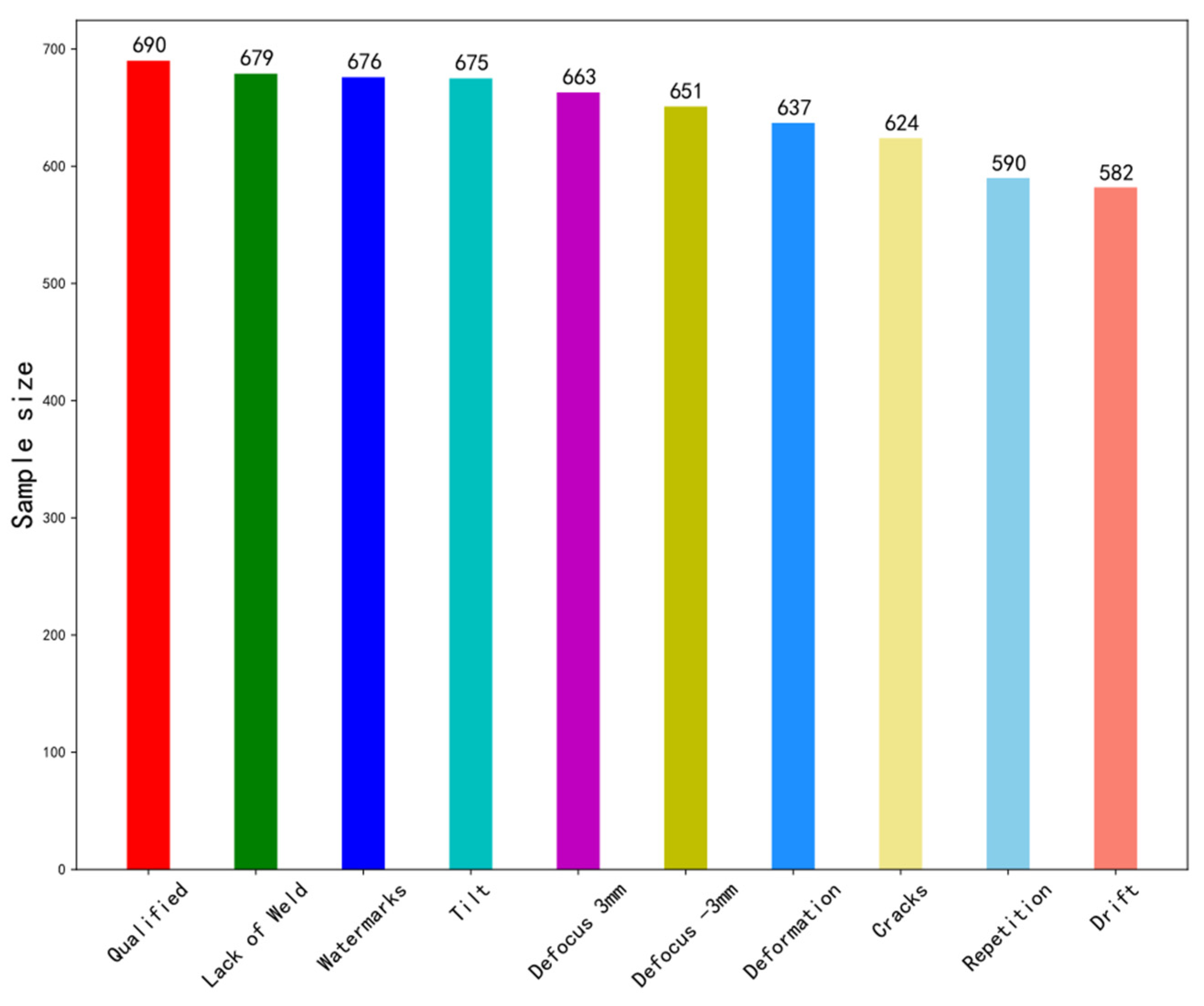 Sensors 21 07304 g003