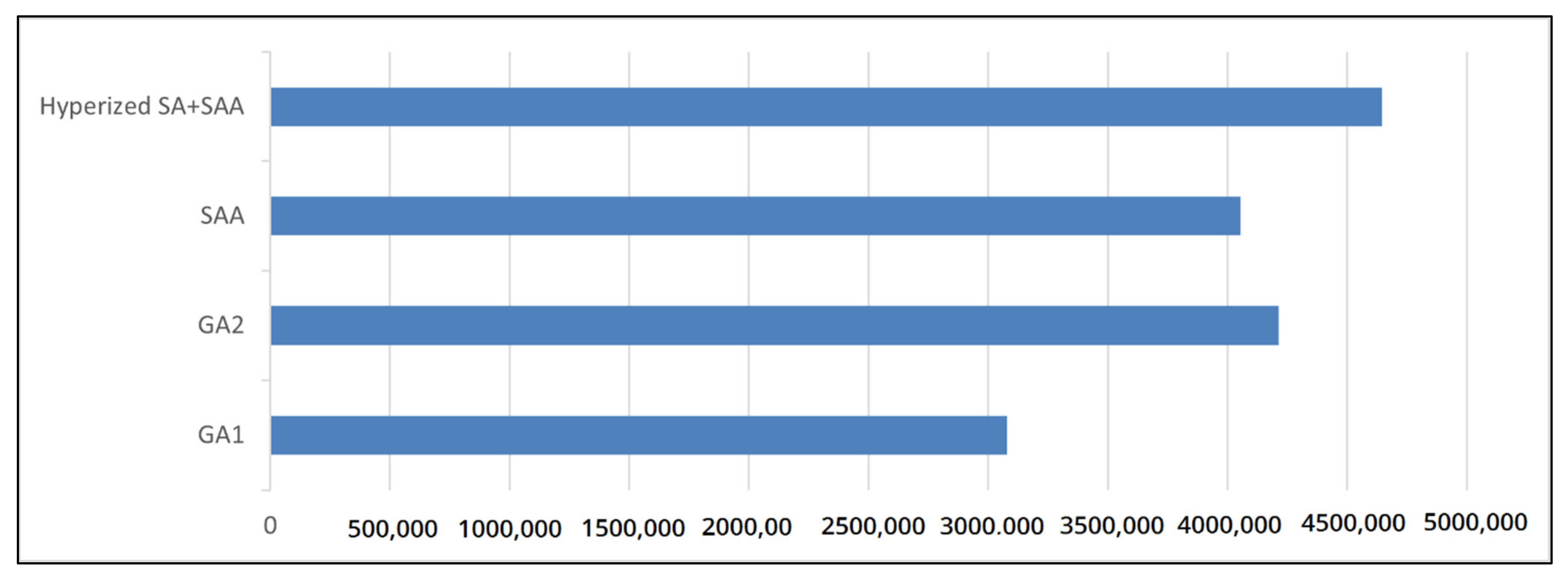 Sensors 21 07306 g007 550