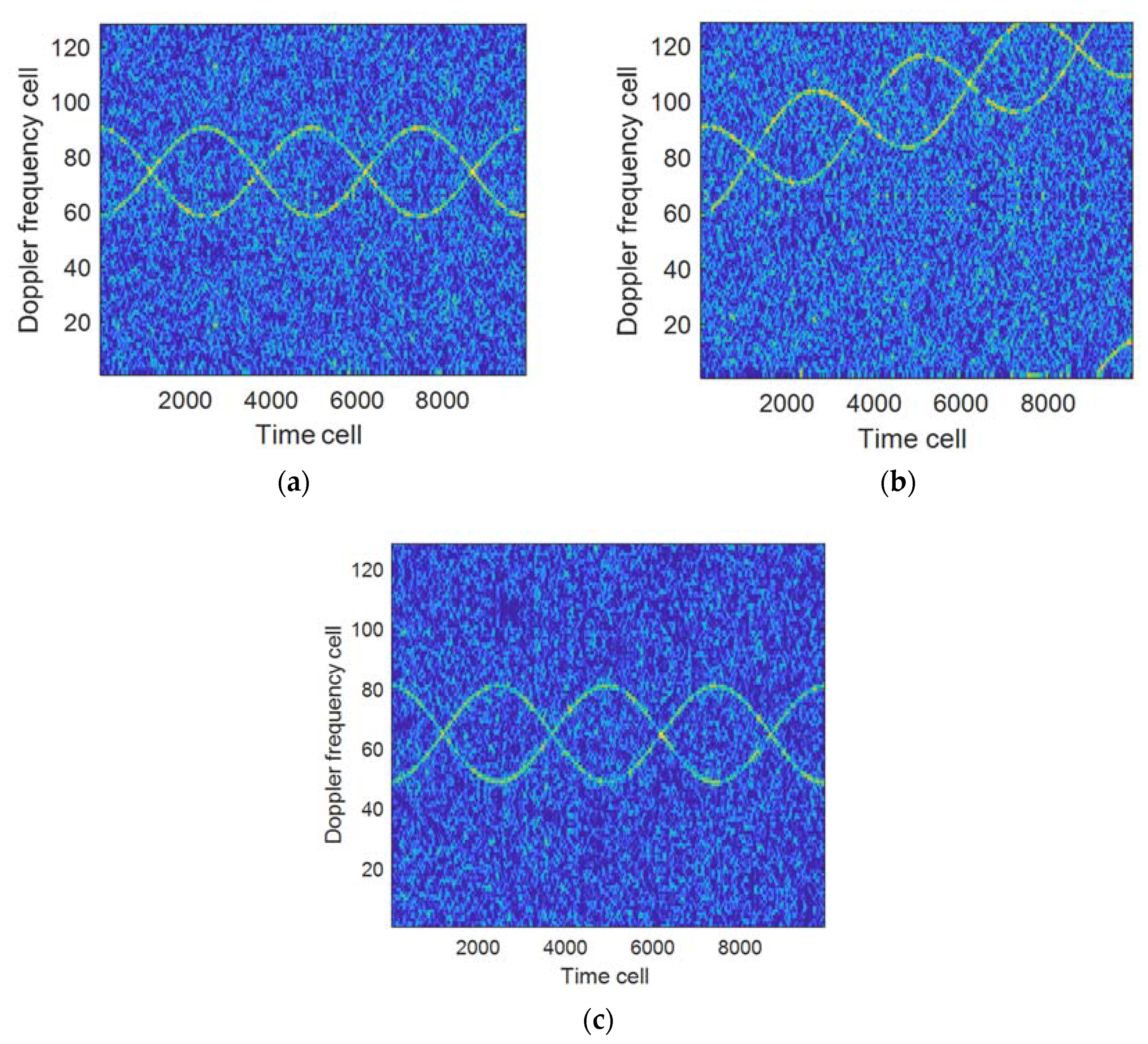 Sensors 21 07314 g002