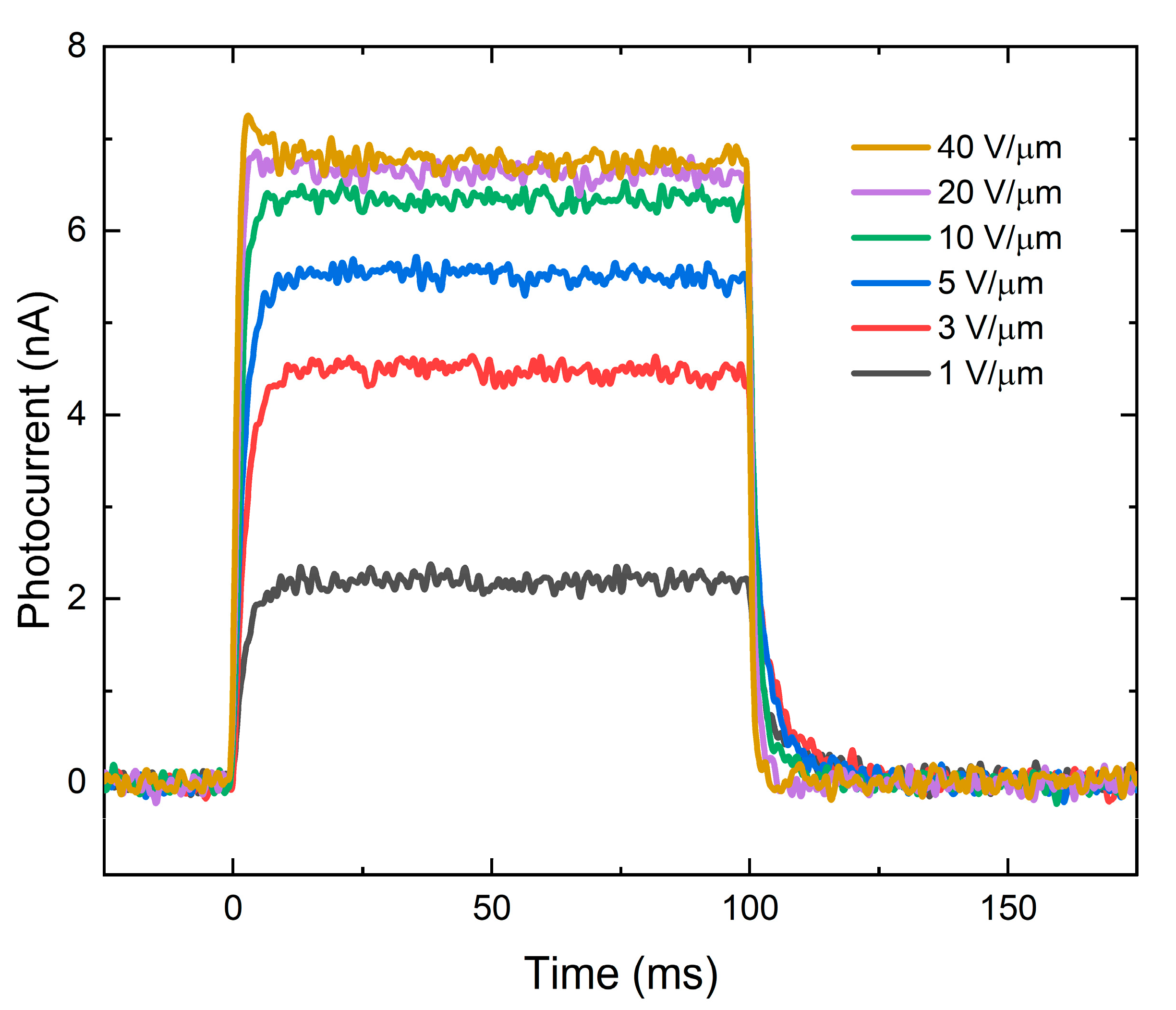 Sensors 21 07321 g002 Sensors 21 07321 g002